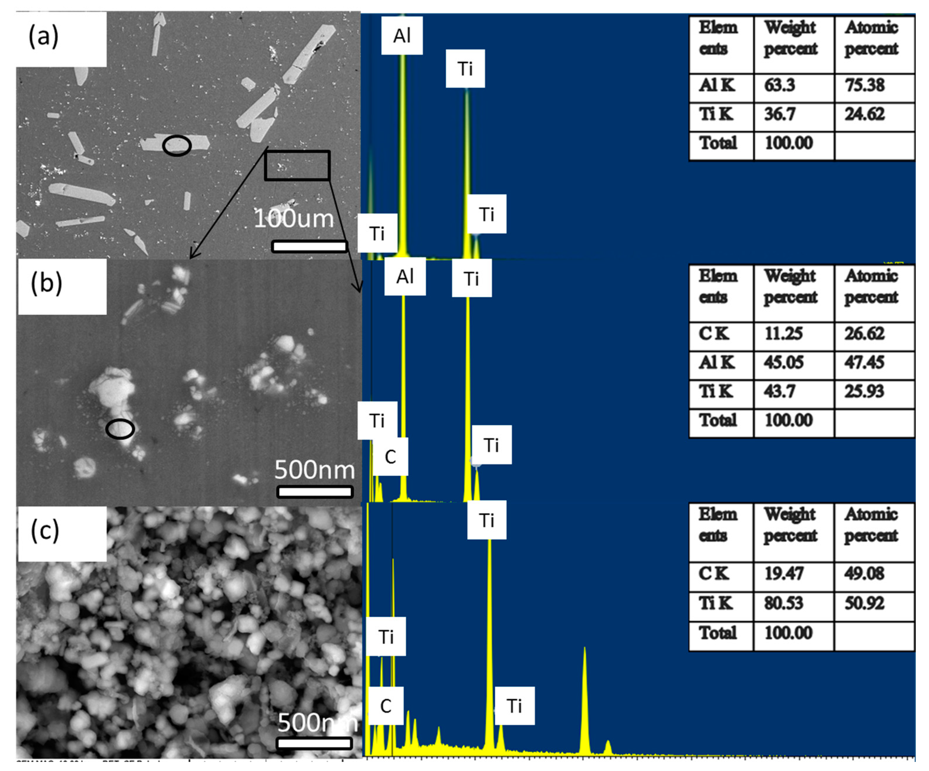 Applsci 08 01523 g003 550
