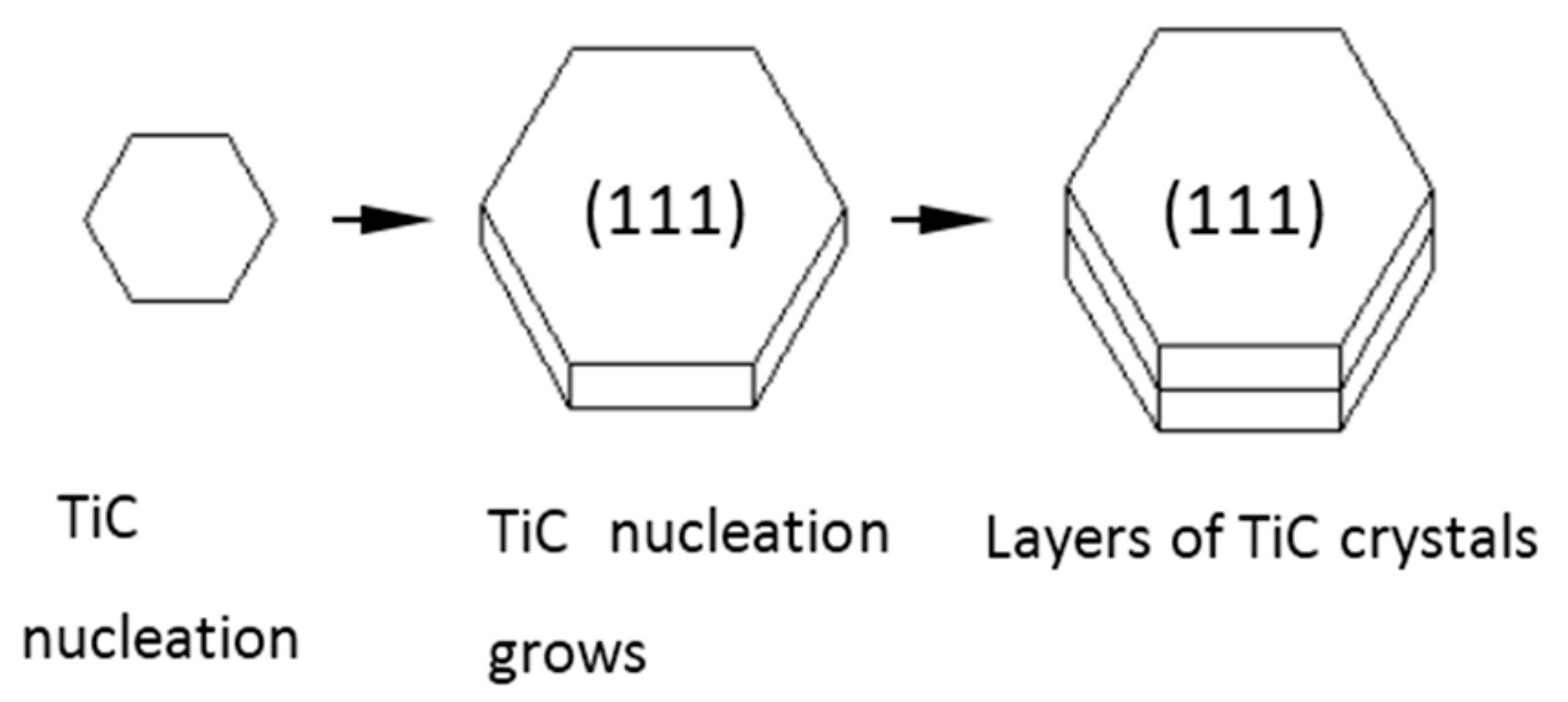 Applsci 08 01523 g004 550
