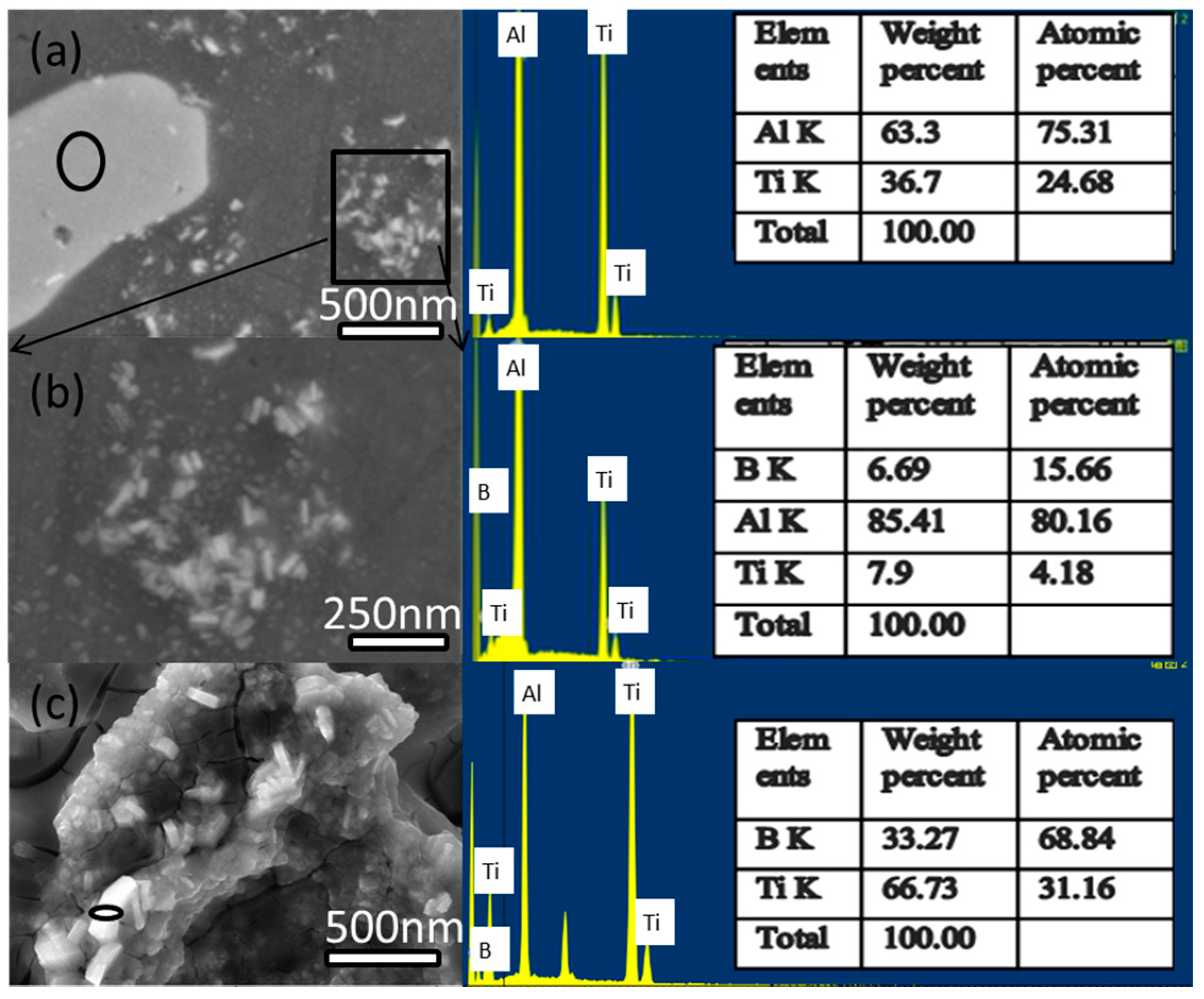 Applsci 08 01523 g008 550