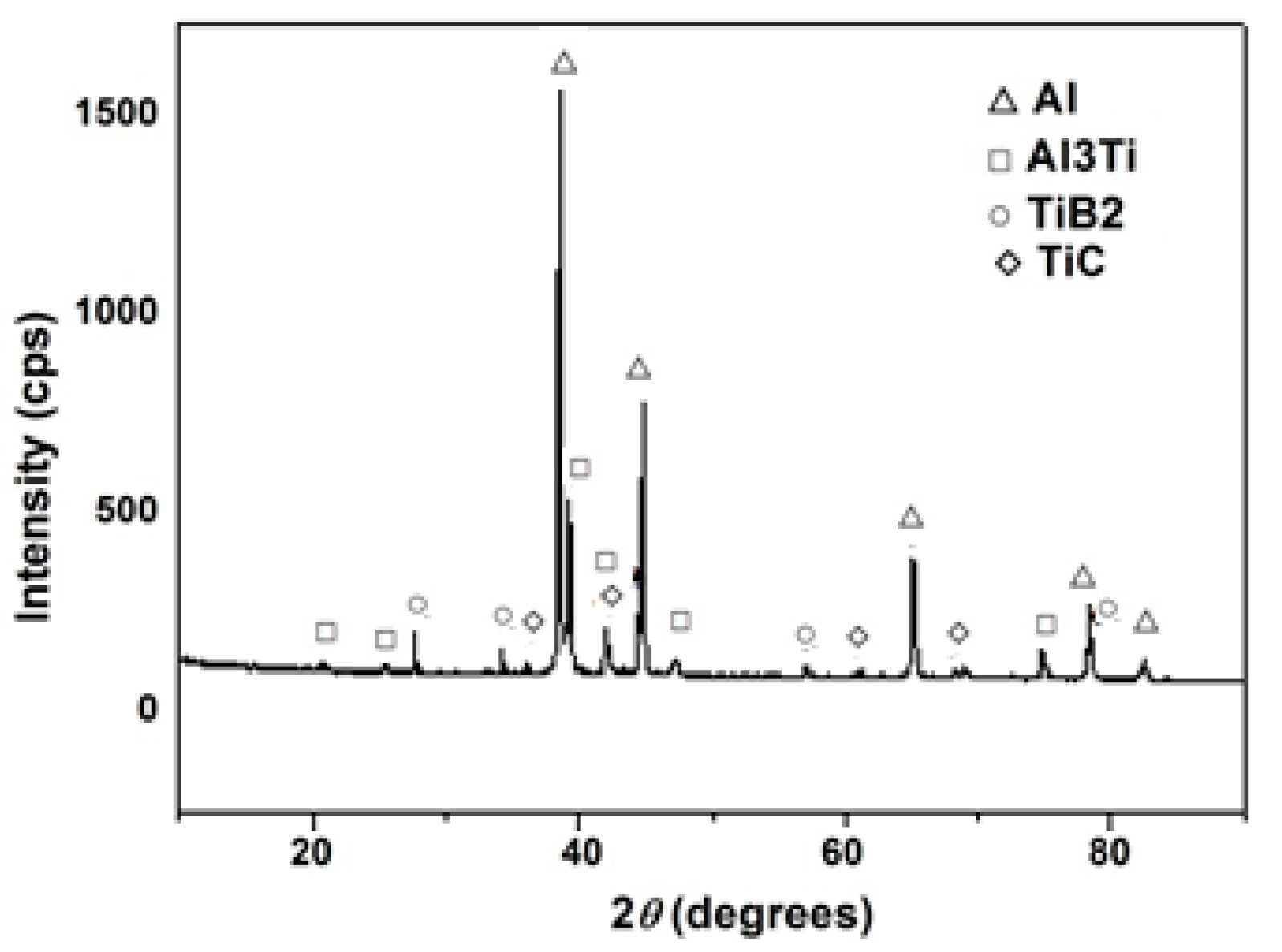 Applsci 08 01523 g010 550