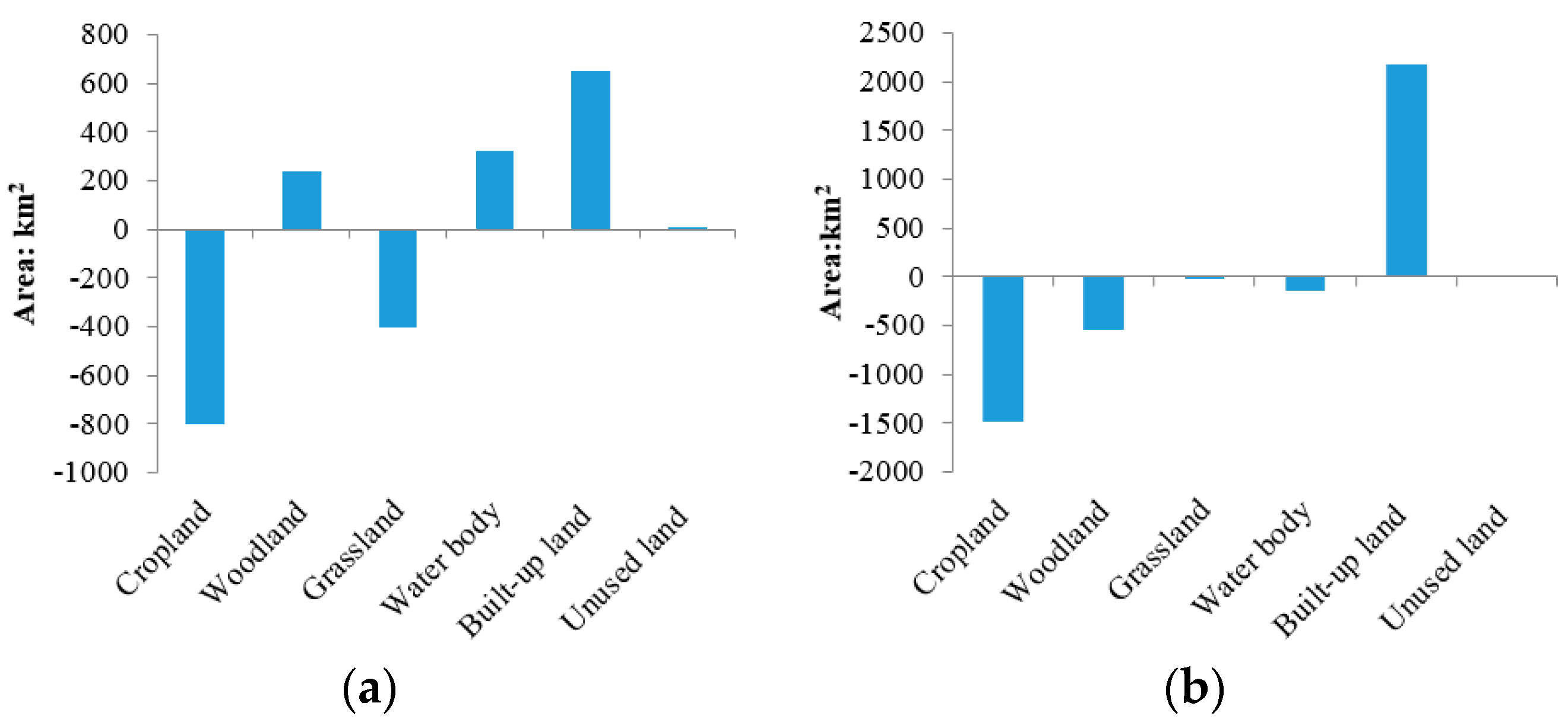 Applsci 08 01524 g003