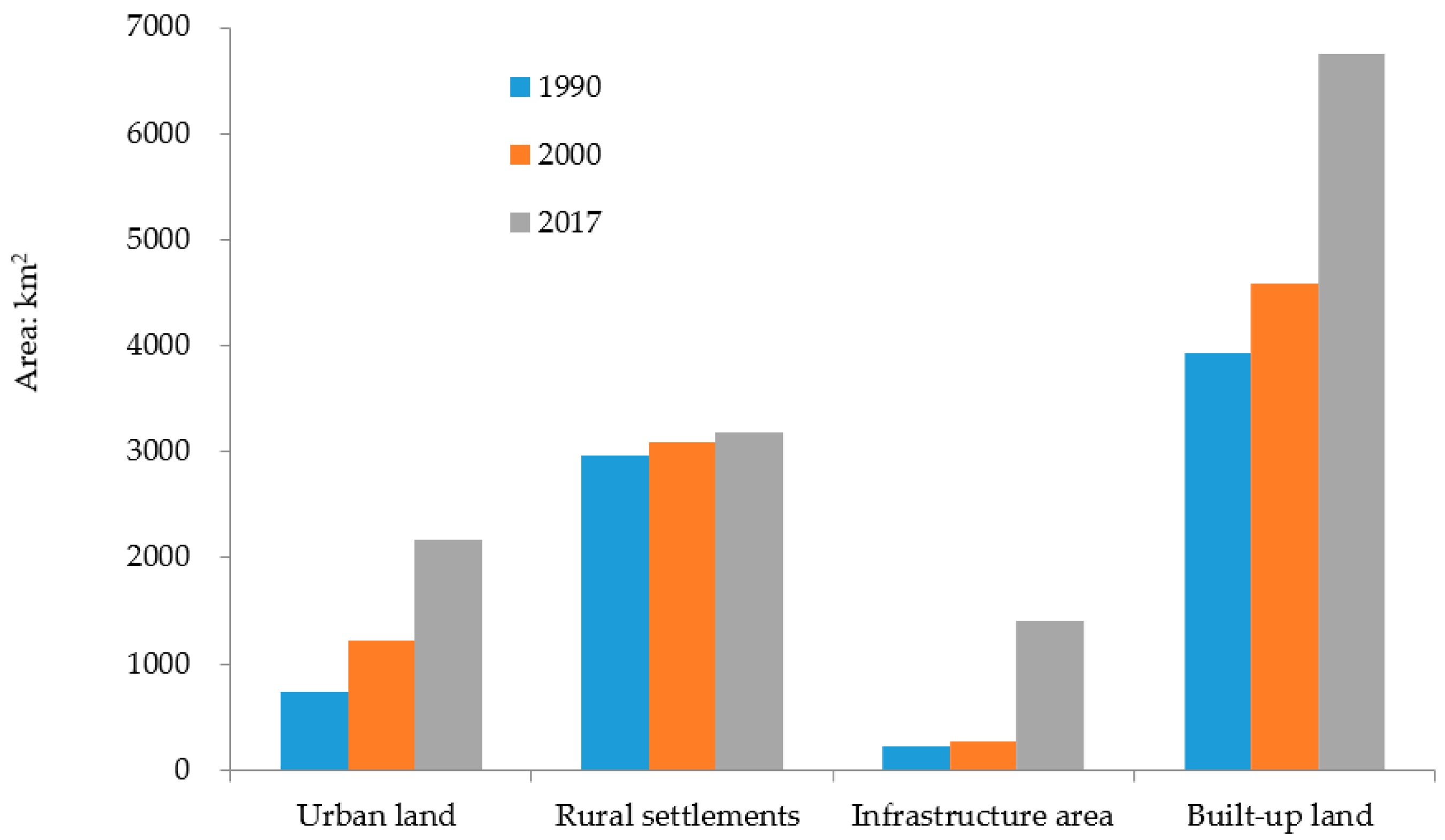 Applsci 08 01524 g006