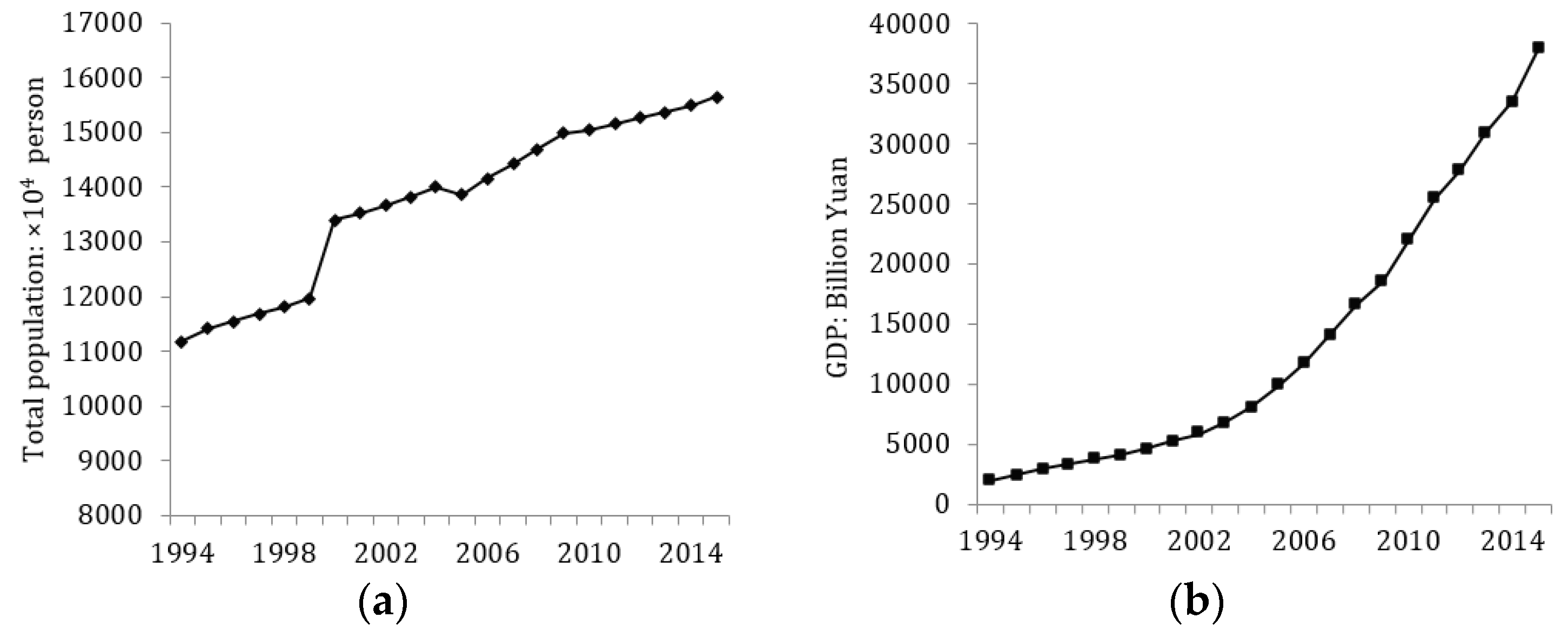 Applsci 08 01524 g010