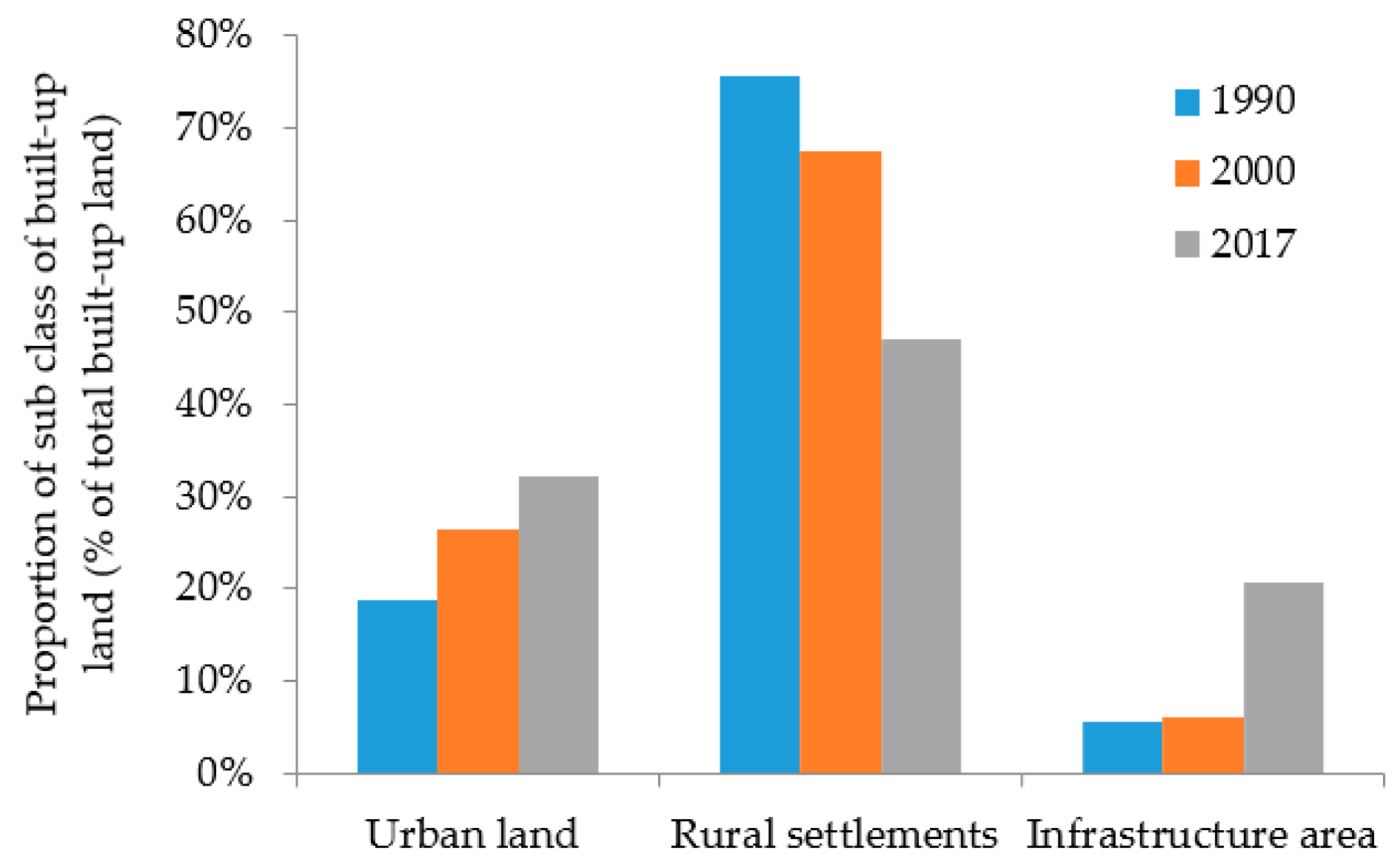 Applsci 08 01524 g011