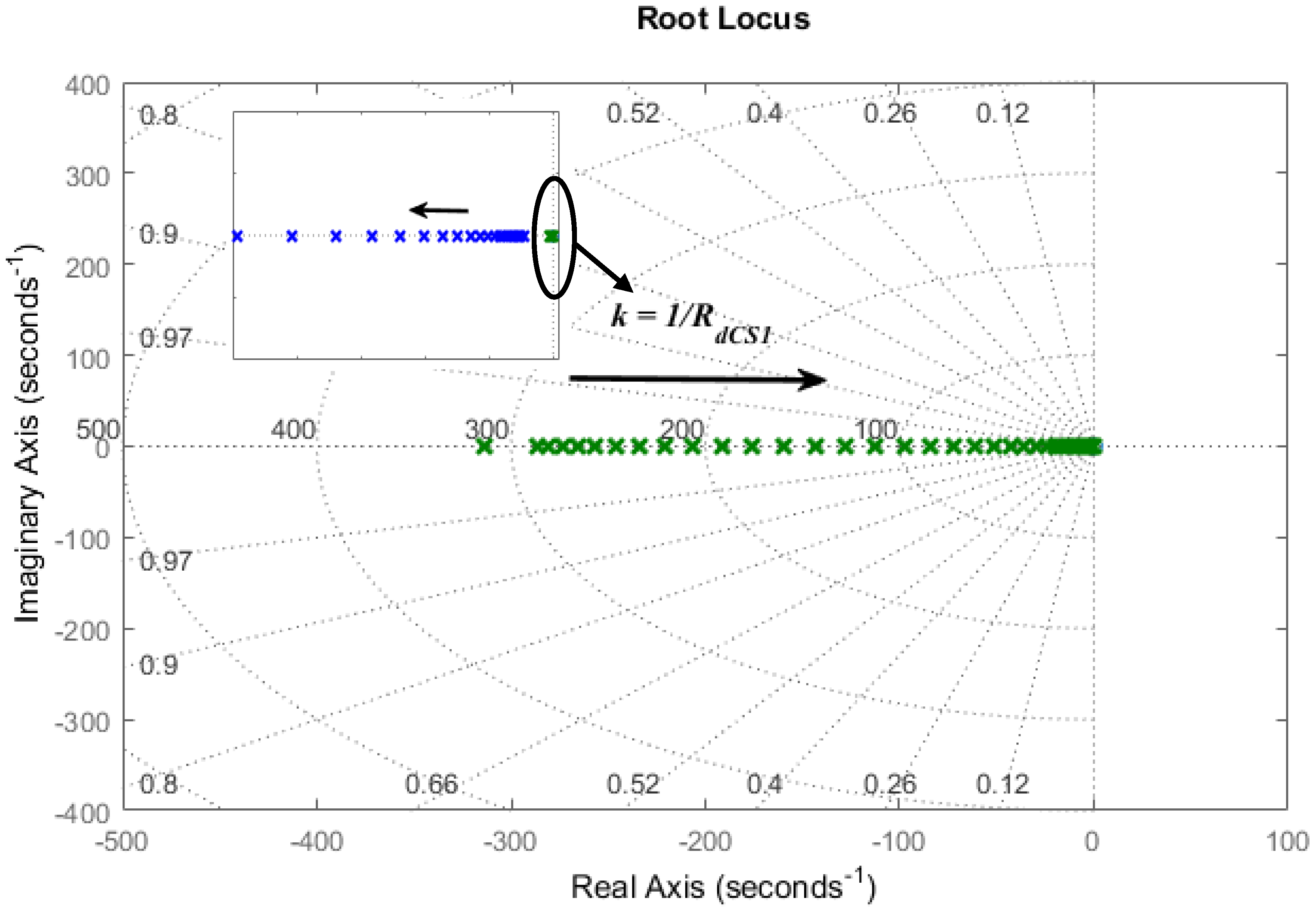 Applsci 08 01525 g007