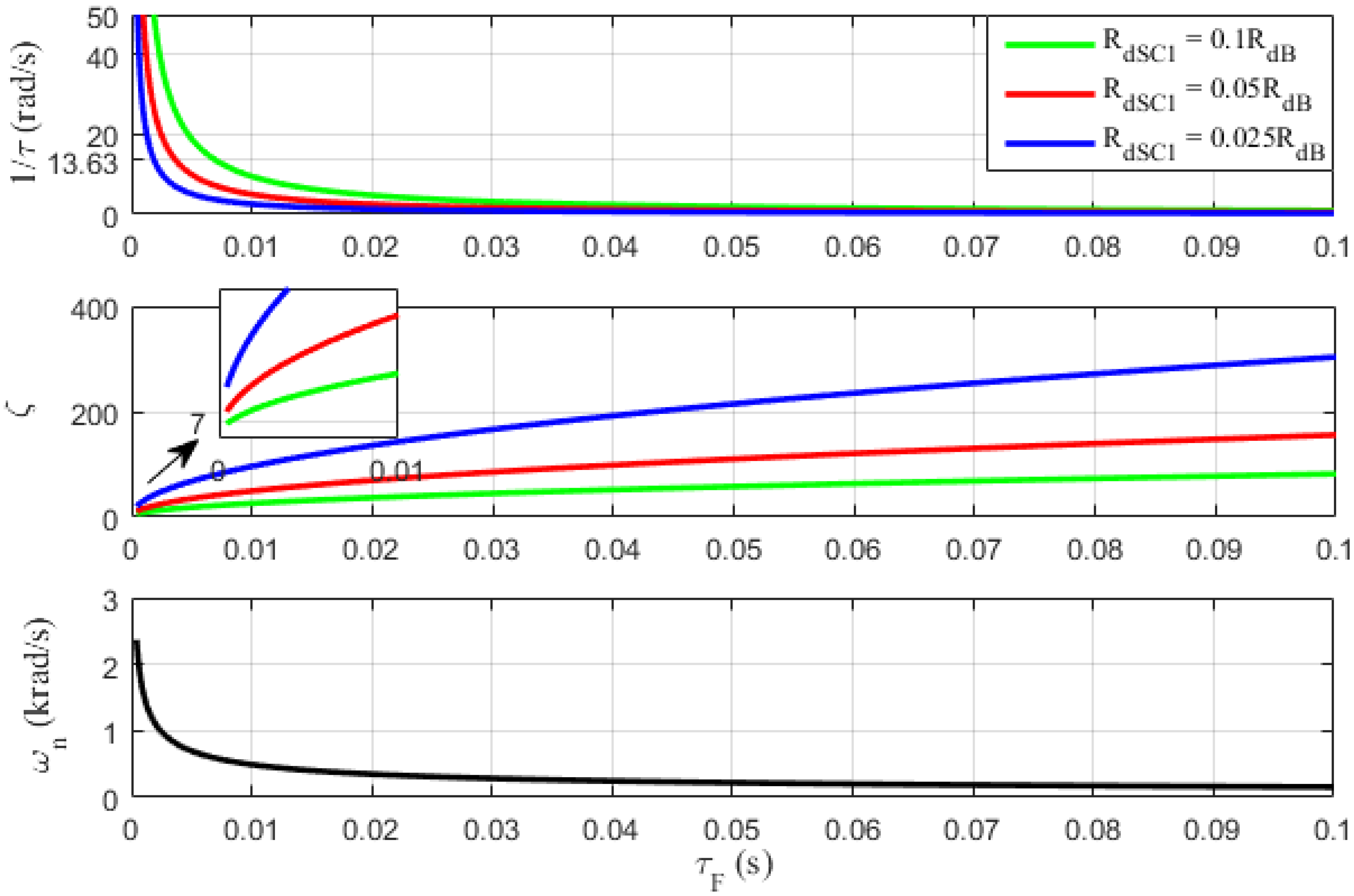 Applsci 08 01525 g008