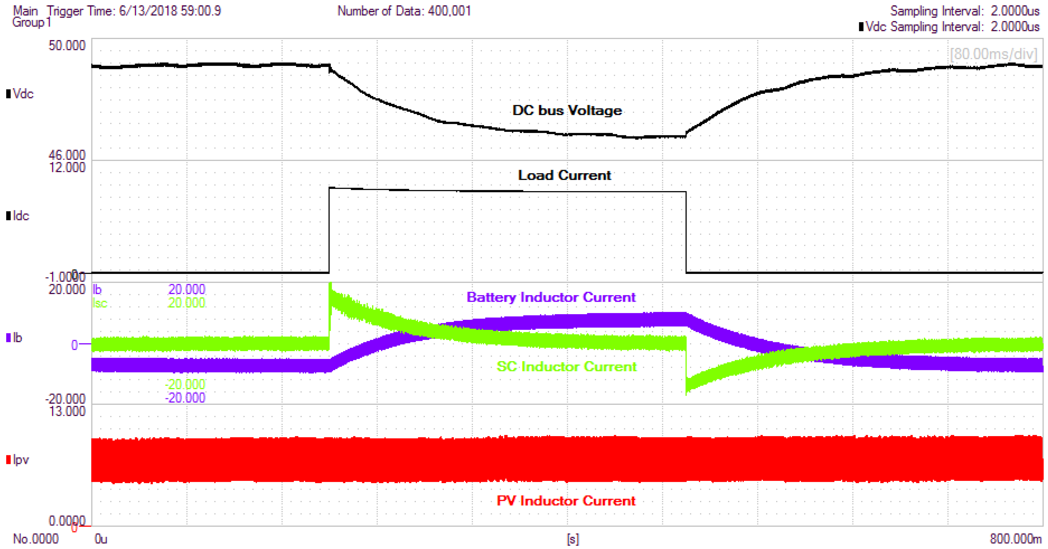 Applsci 08 01525 g013