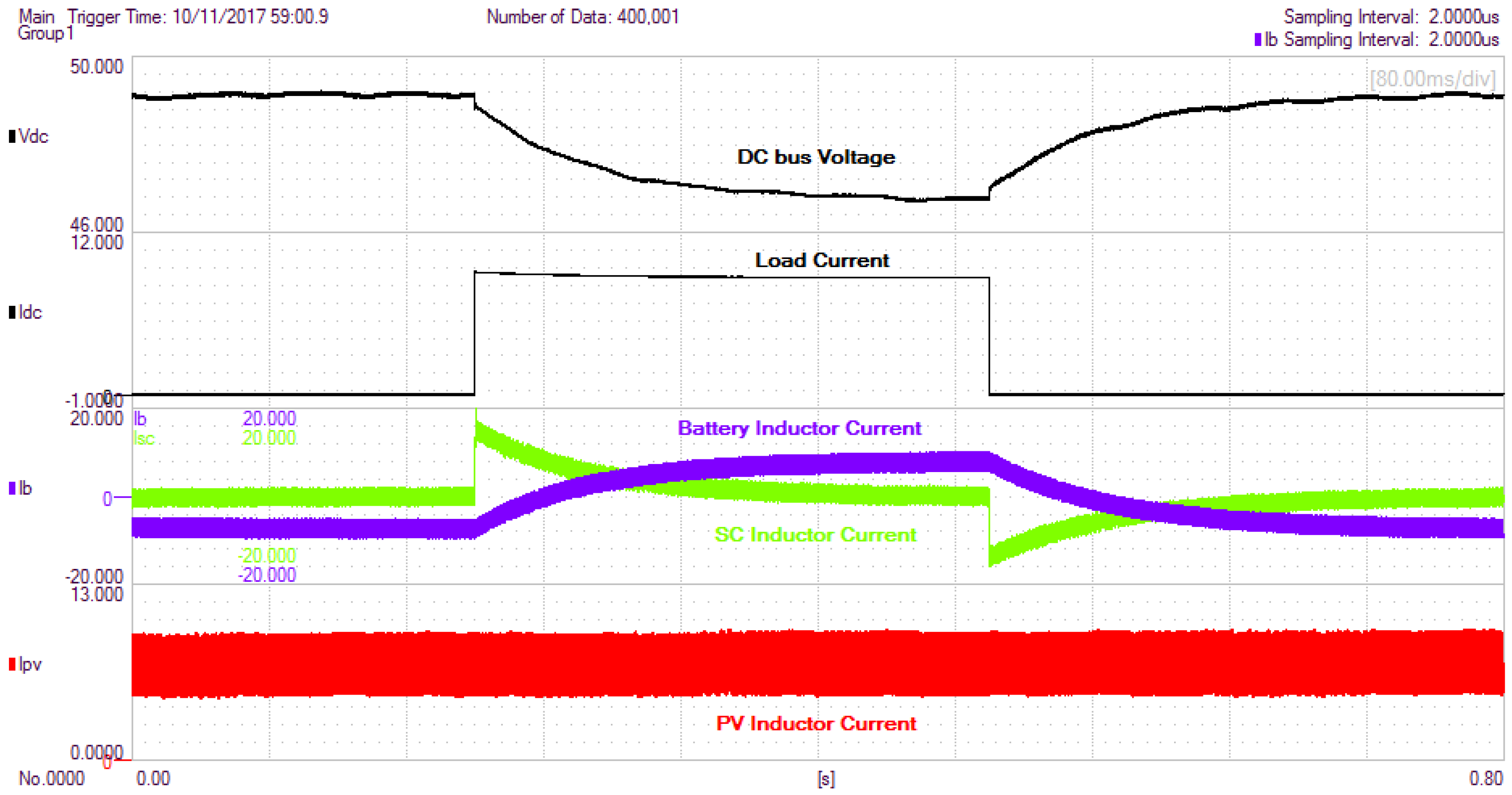 Applsci 08 01525 g014