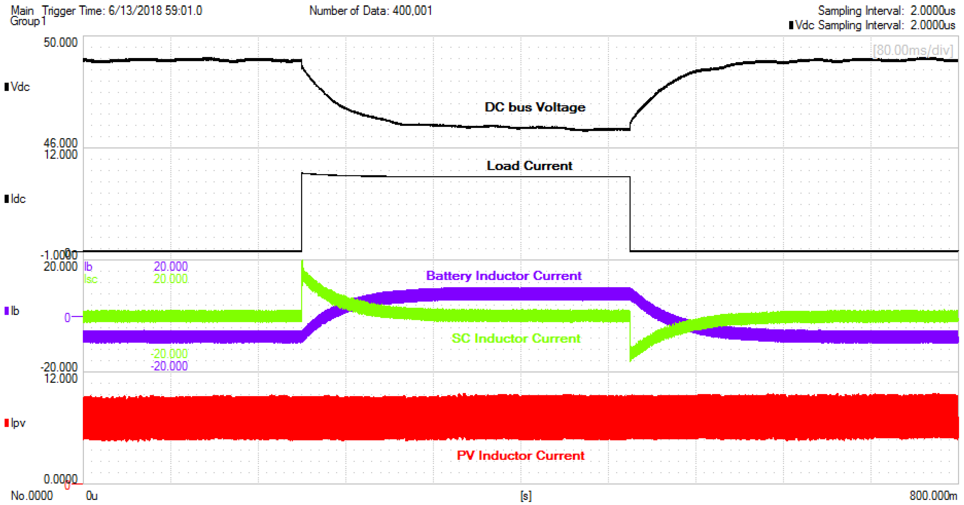 Applsci 08 01525 g015