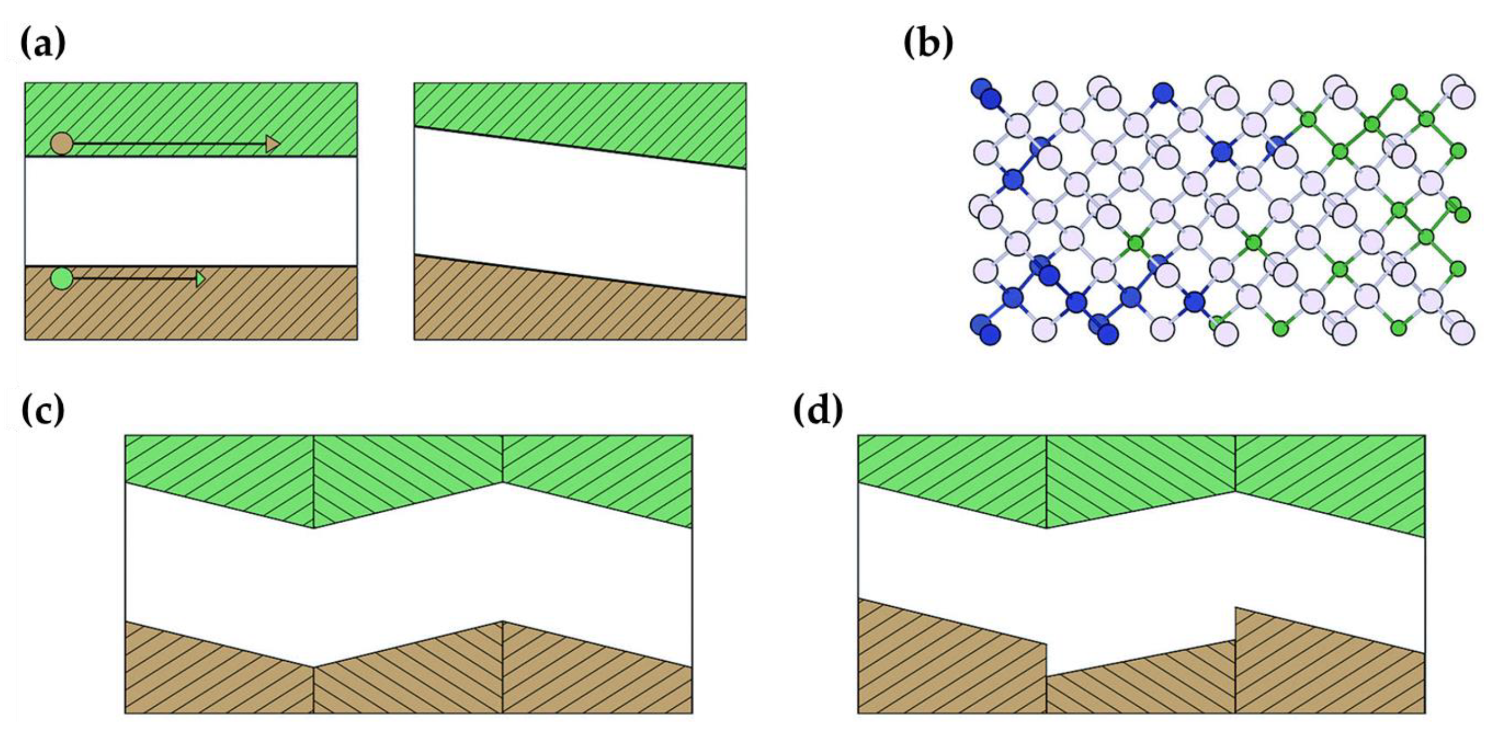 Applsci 08 01526 g004
