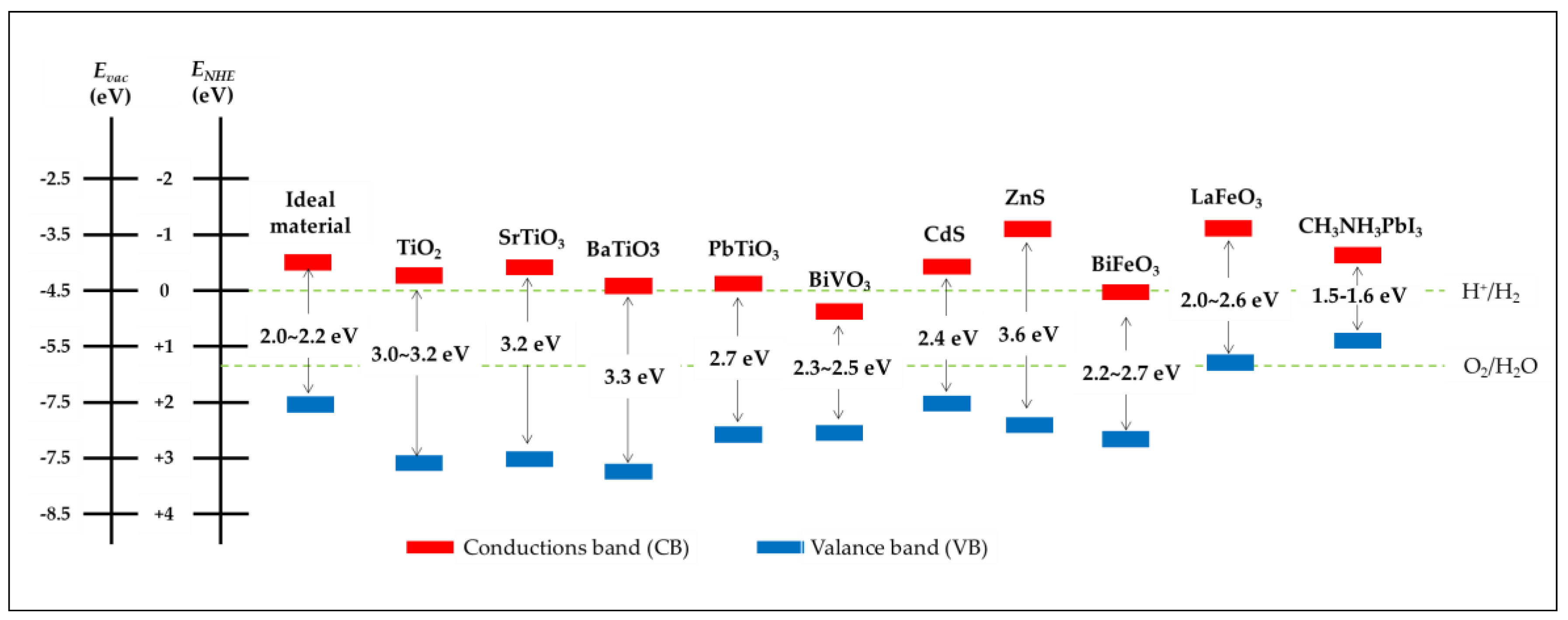 Applsci 08 01526 g005