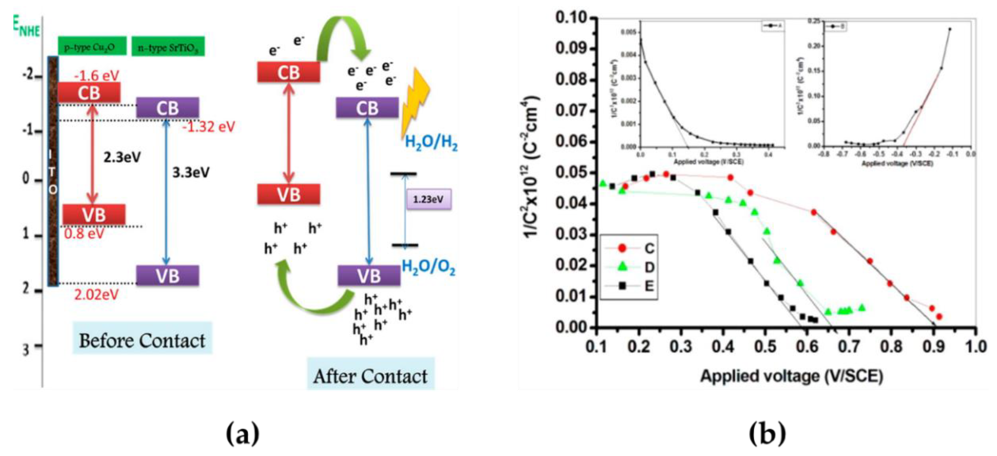 Applsci 08 01526 g007