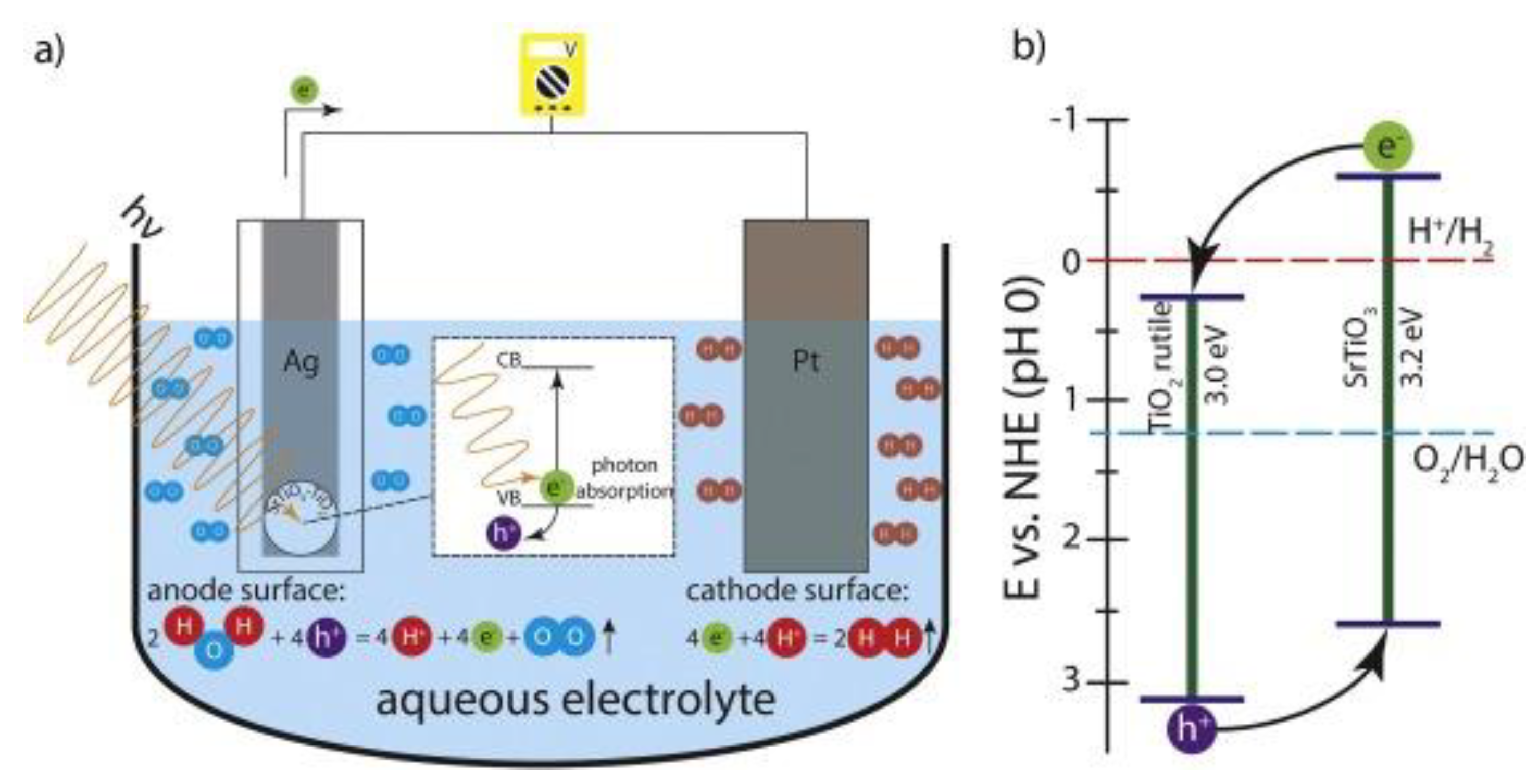 Applsci 08 01526 g009