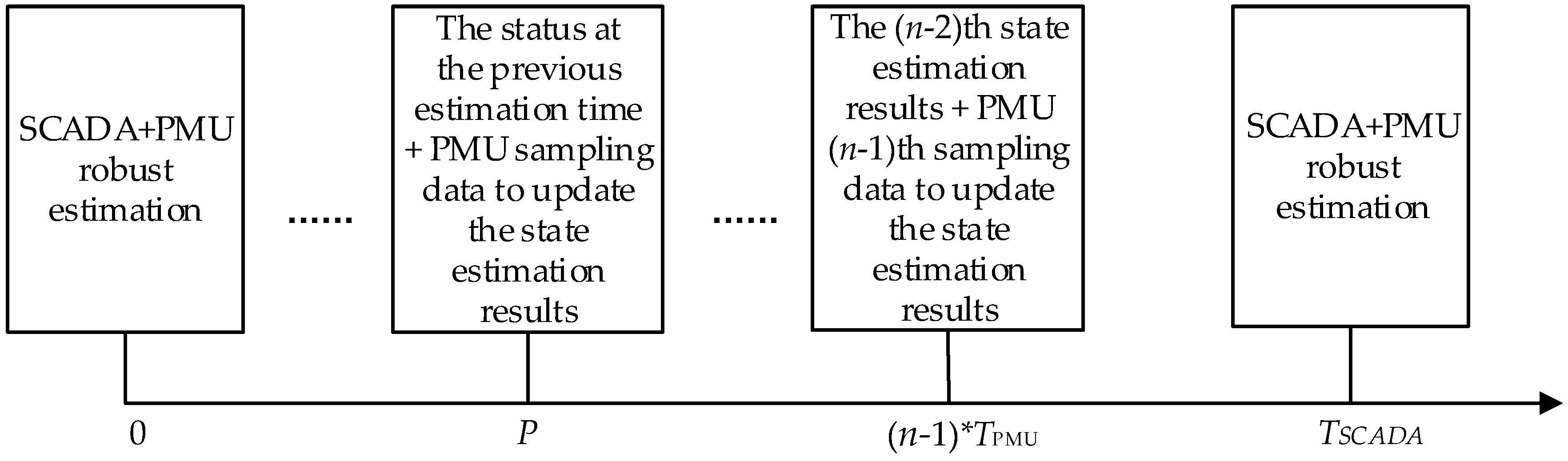 Applsci 08 01527 g002 Applsci 08 01527 g002