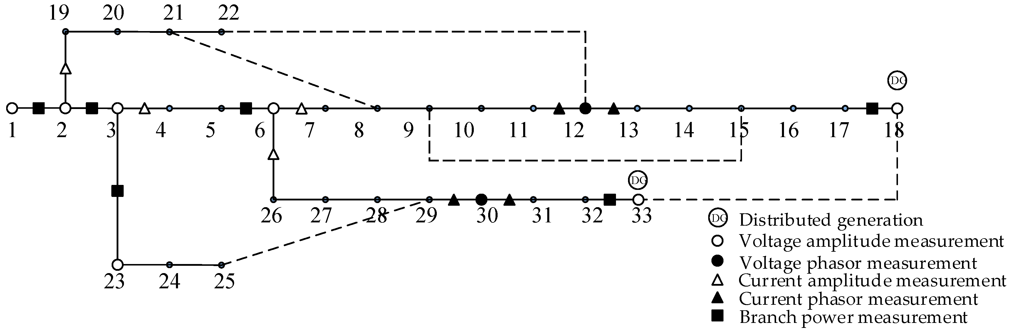 Applsci 08 01527 g004 Applsci 08 01527 g004