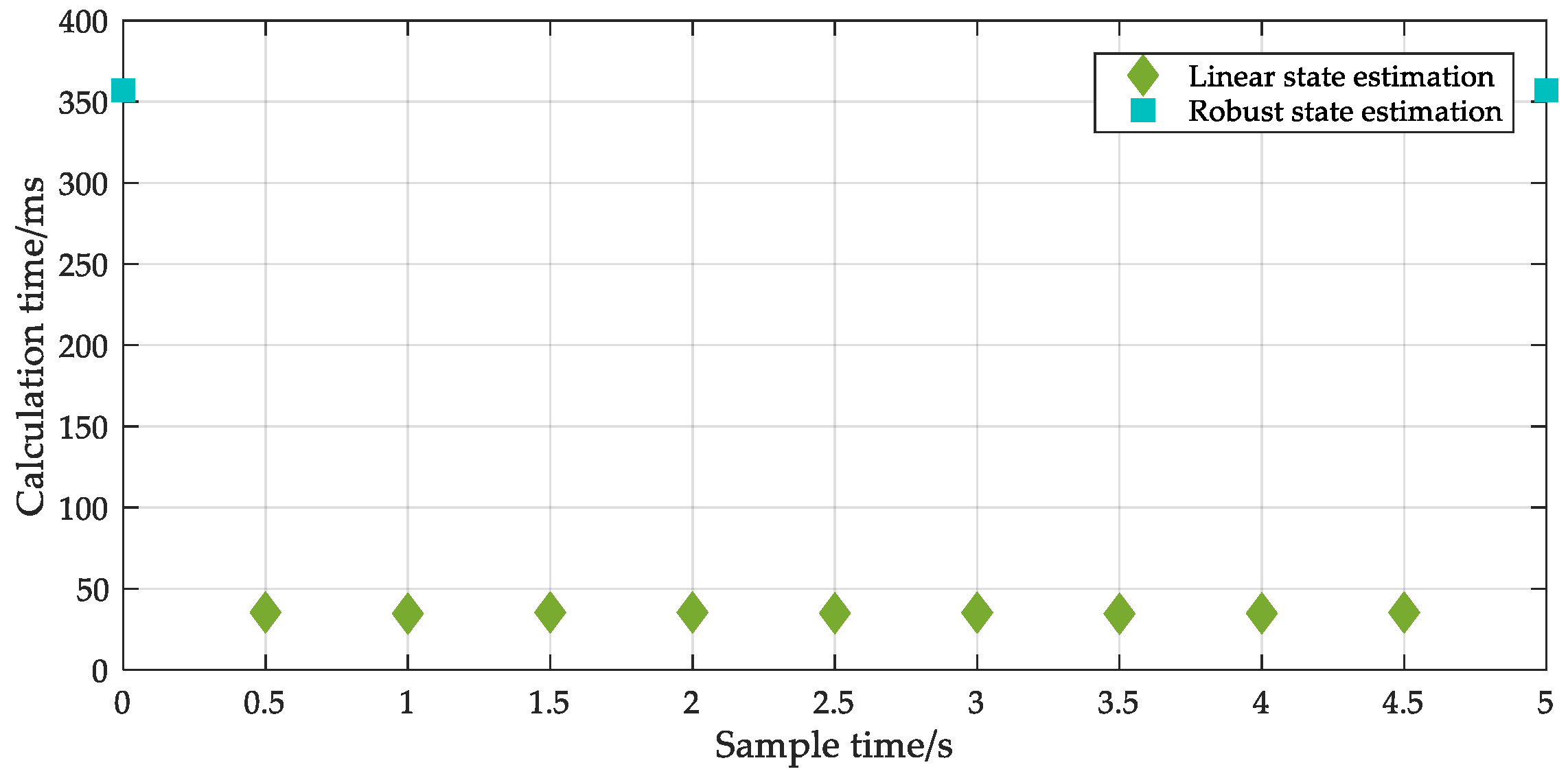 Applsci 08 01527 g005 Applsci 08 01527 g005