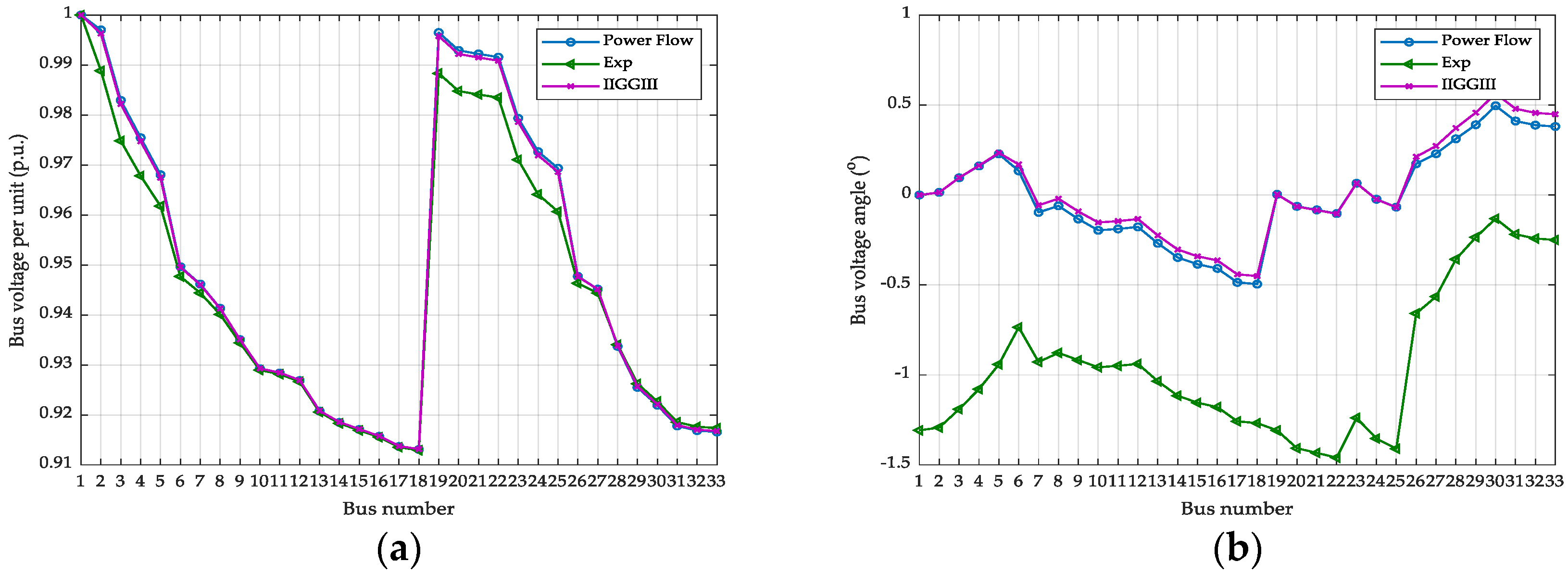 Applsci 08 01527 g008 Applsci 08 01527 g008