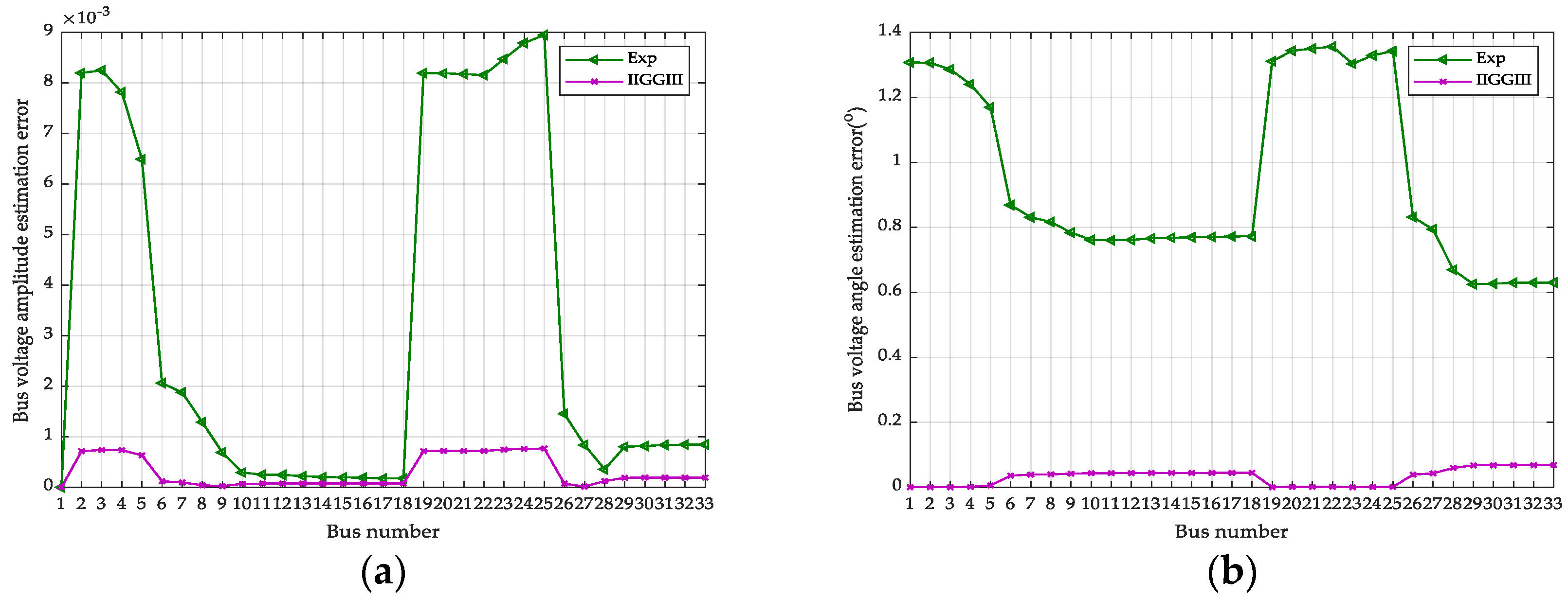 Applsci 08 01527 g009 Applsci 08 01527 g009