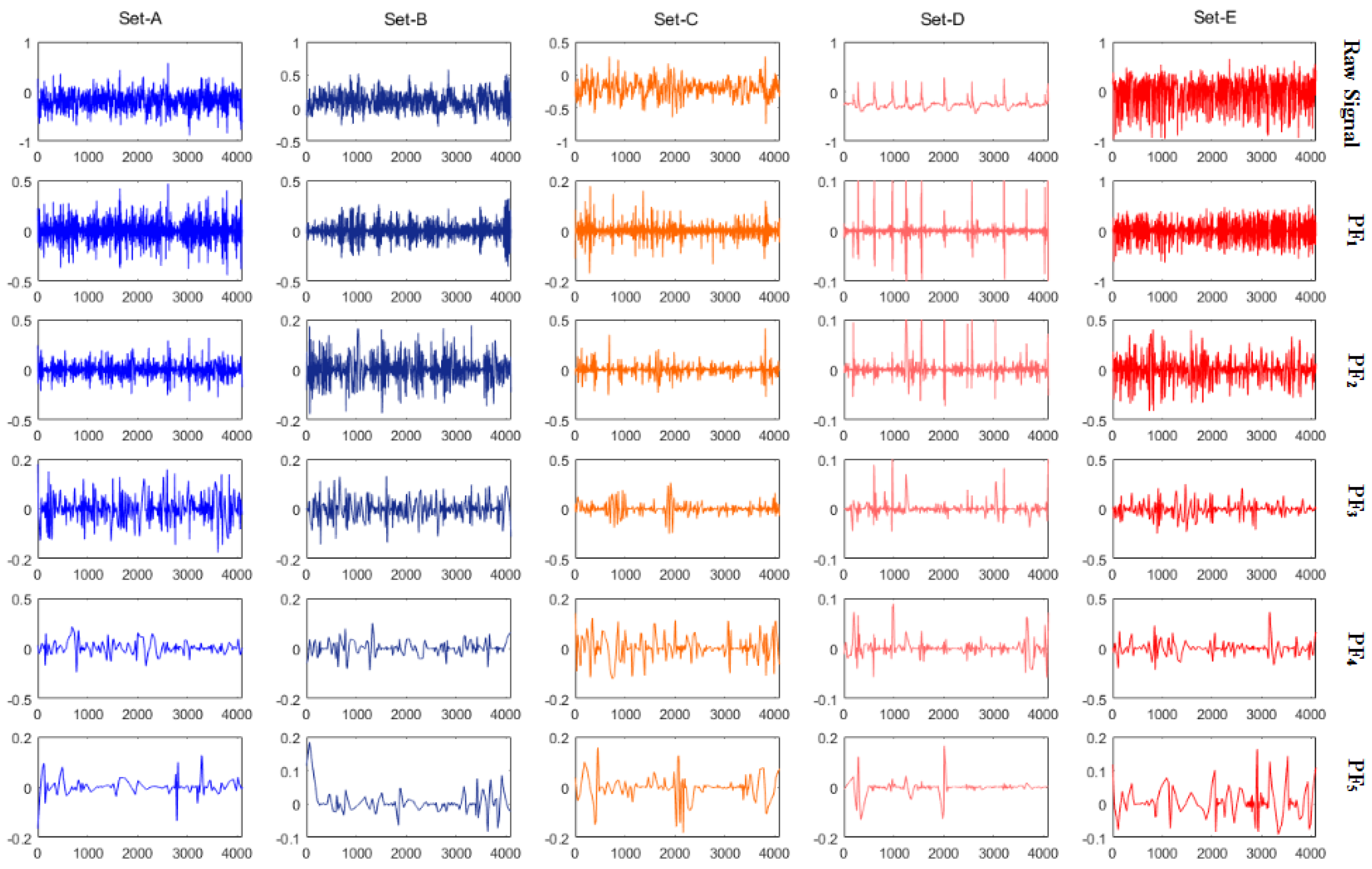 Applsci 08 01528 g004