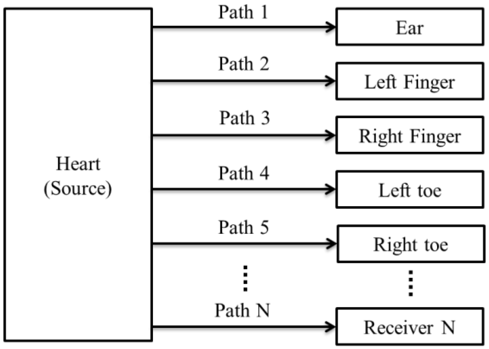 Applsci 08 01531 g002