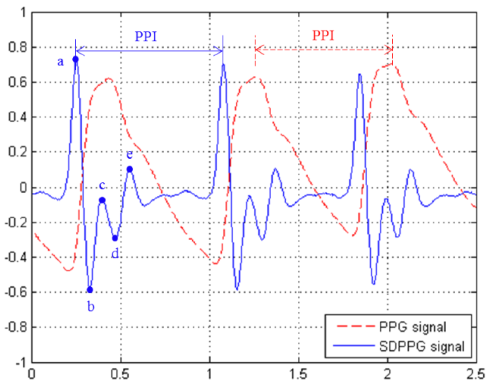 Applsci 08 01531 g003