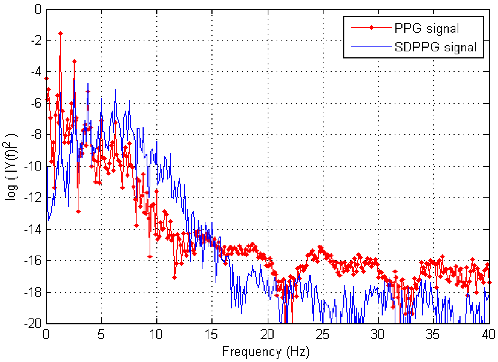 Applsci 08 01531 g004