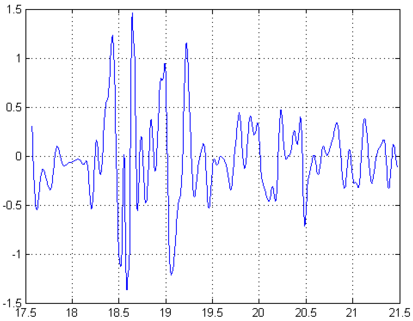 Applsci 08 01531 g005