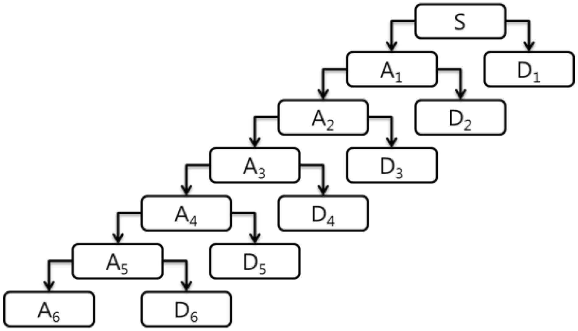 Applsci 08 01531 g006