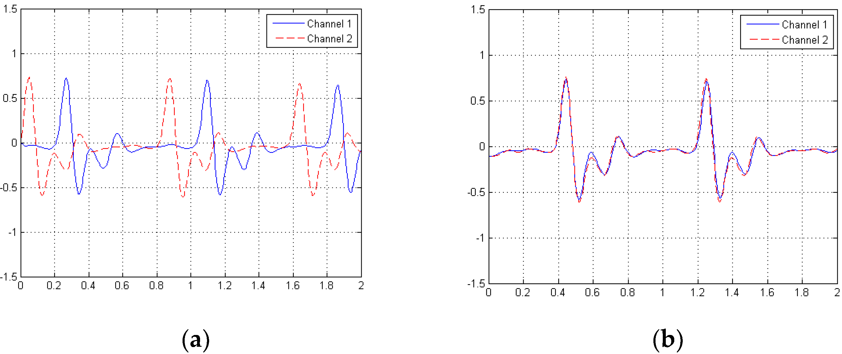 Applsci 08 01531 g008