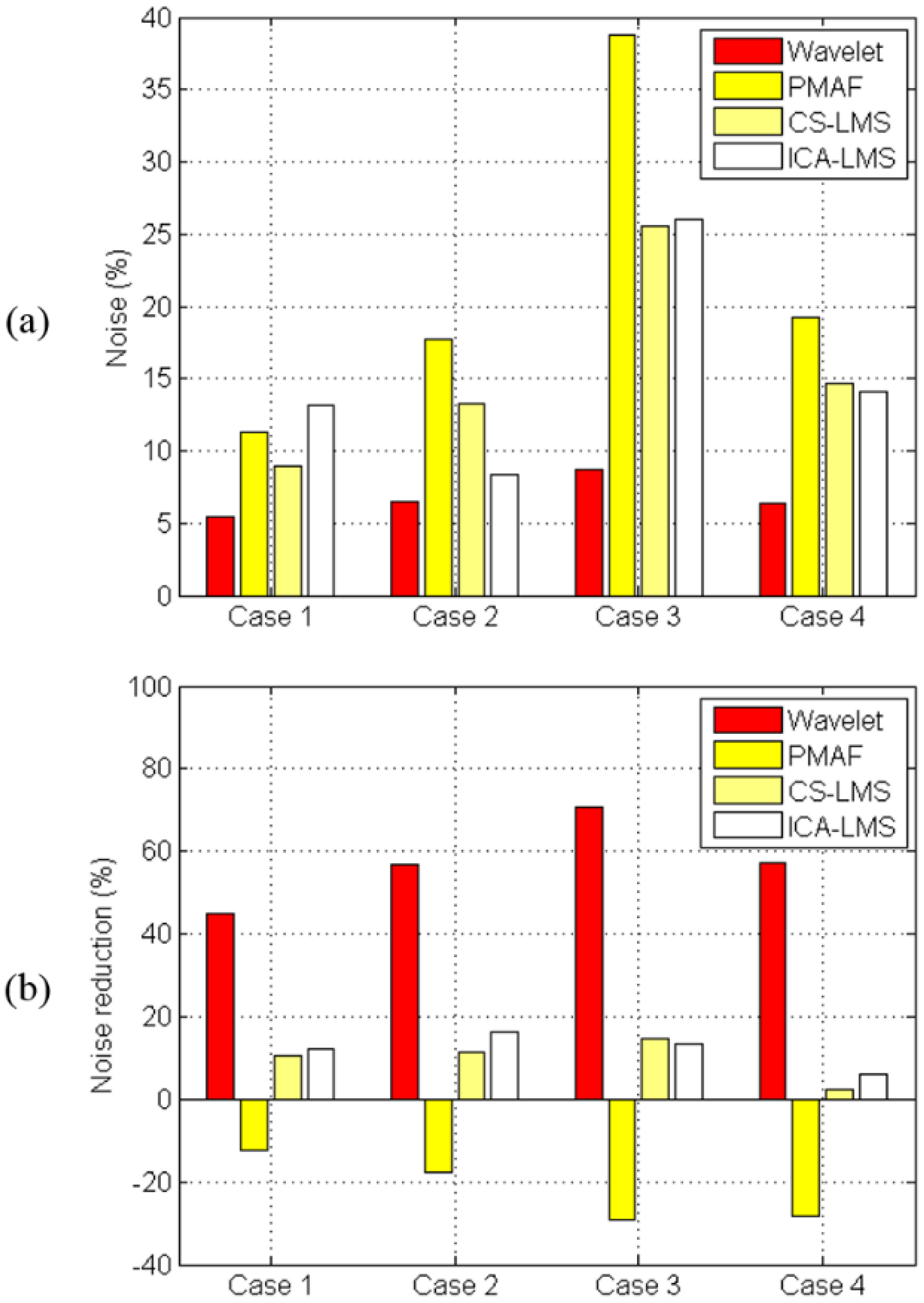 Applsci 08 01531 g014