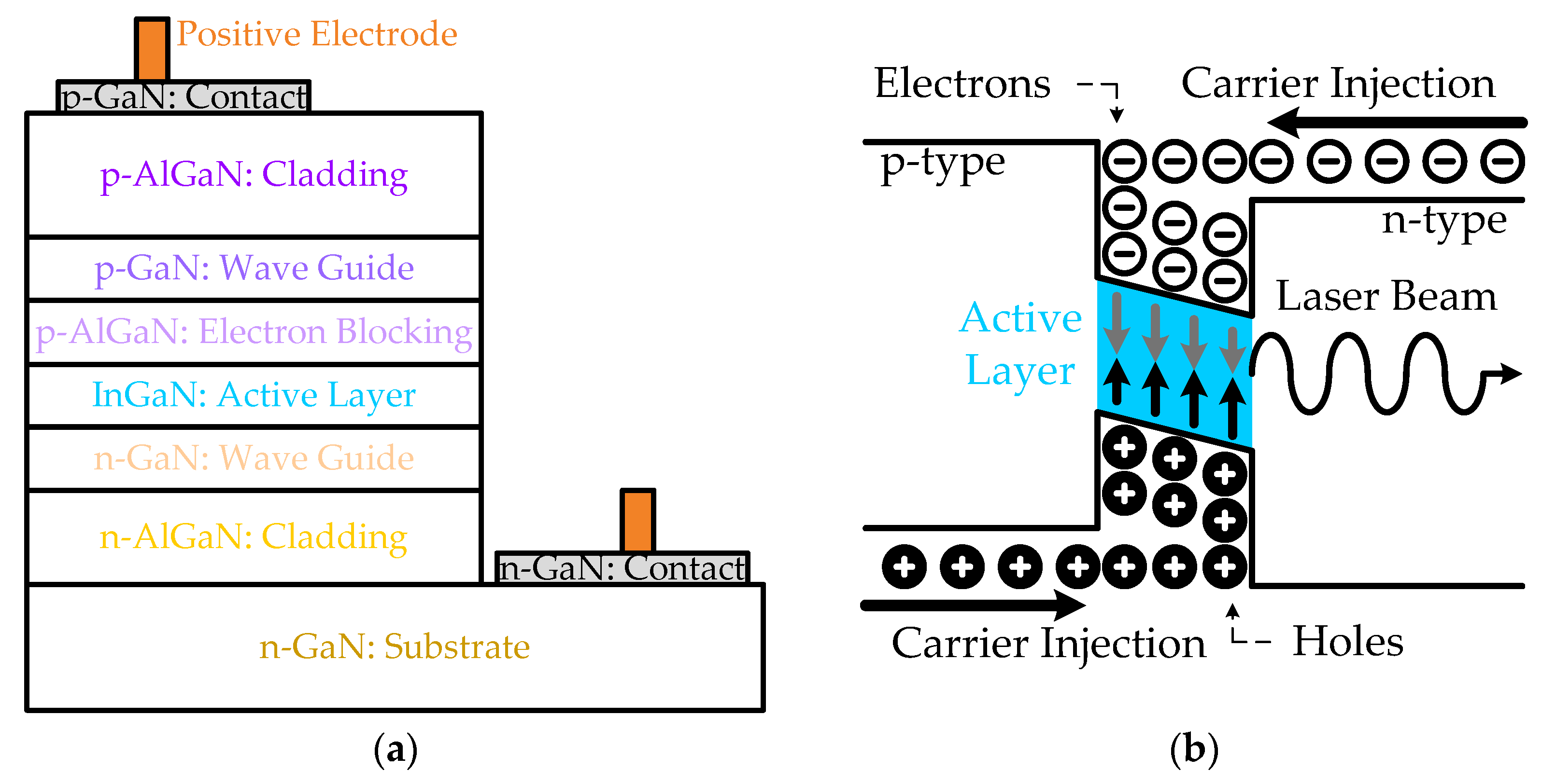 Applsci 08 01532 g001