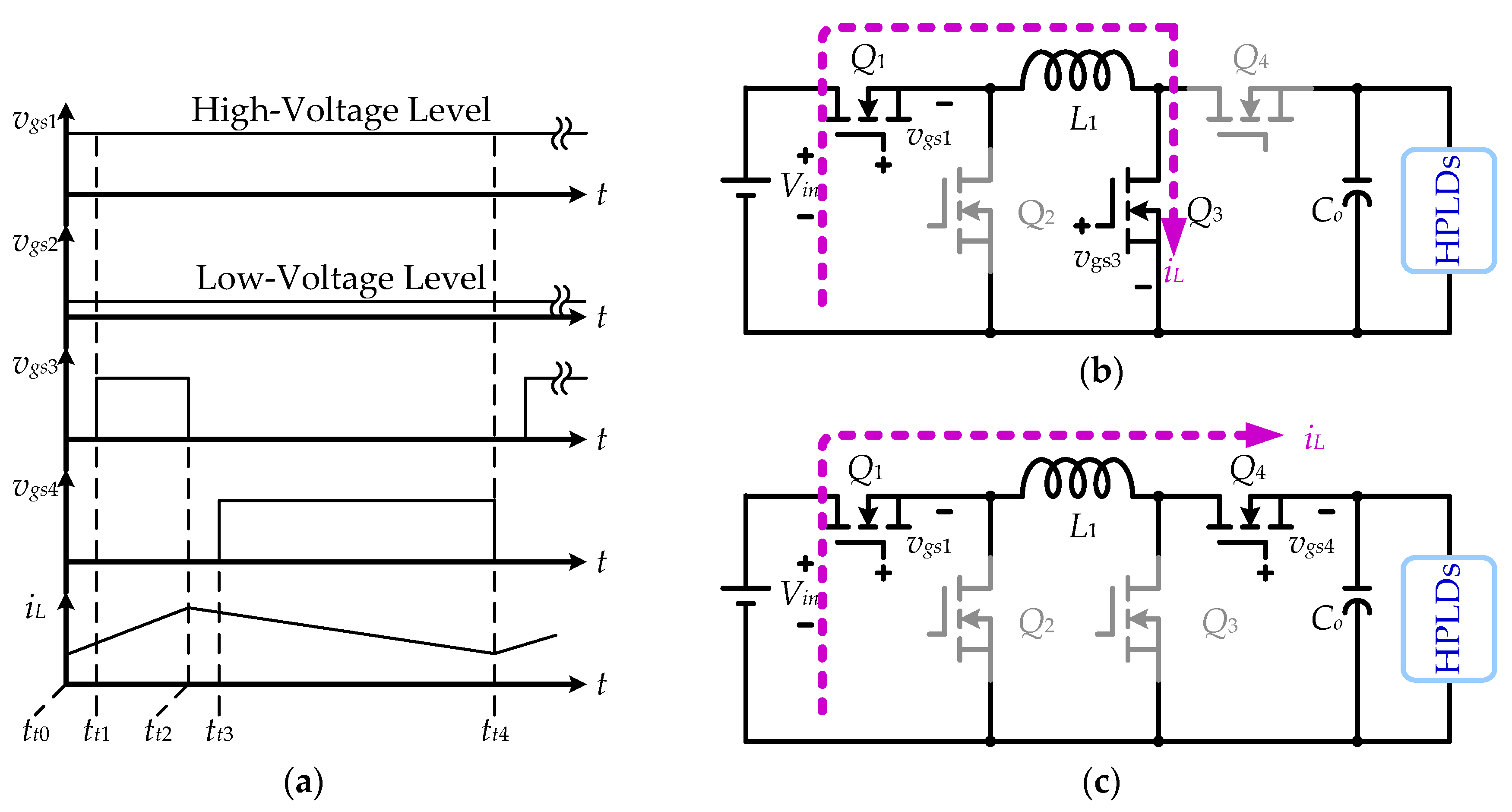 Applsci 08 01532 g005