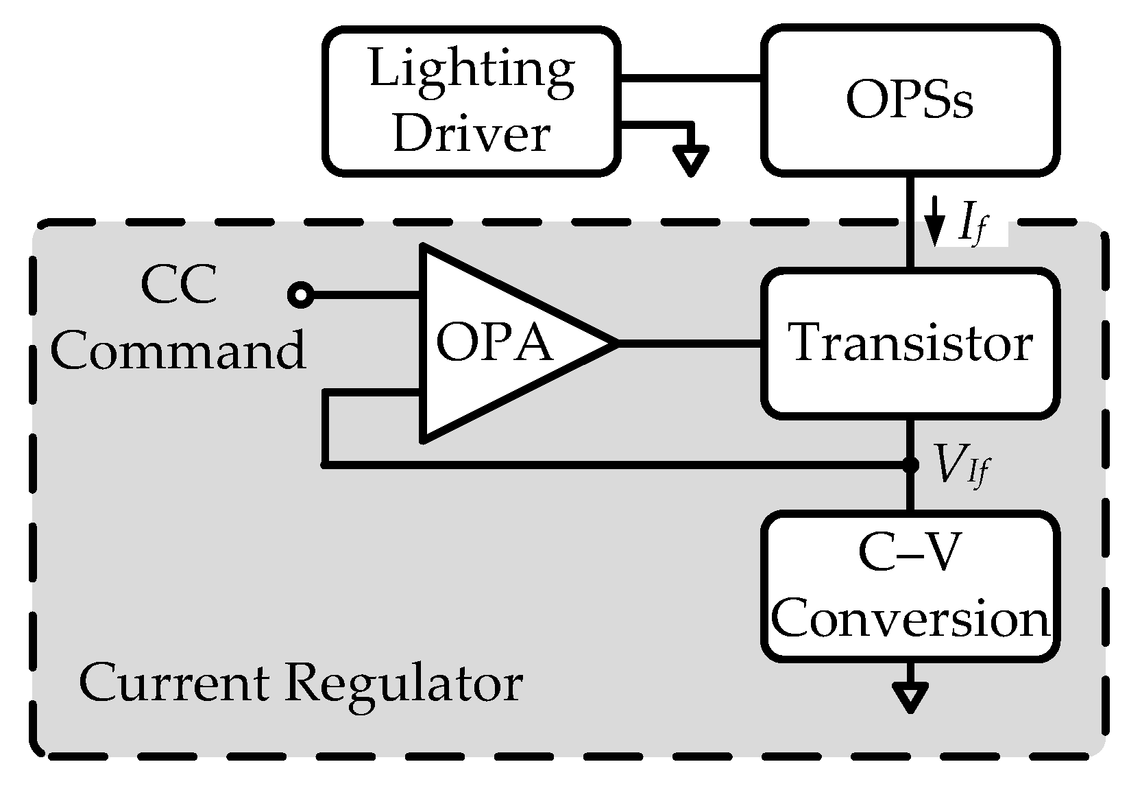 Applsci 08 01532 g007