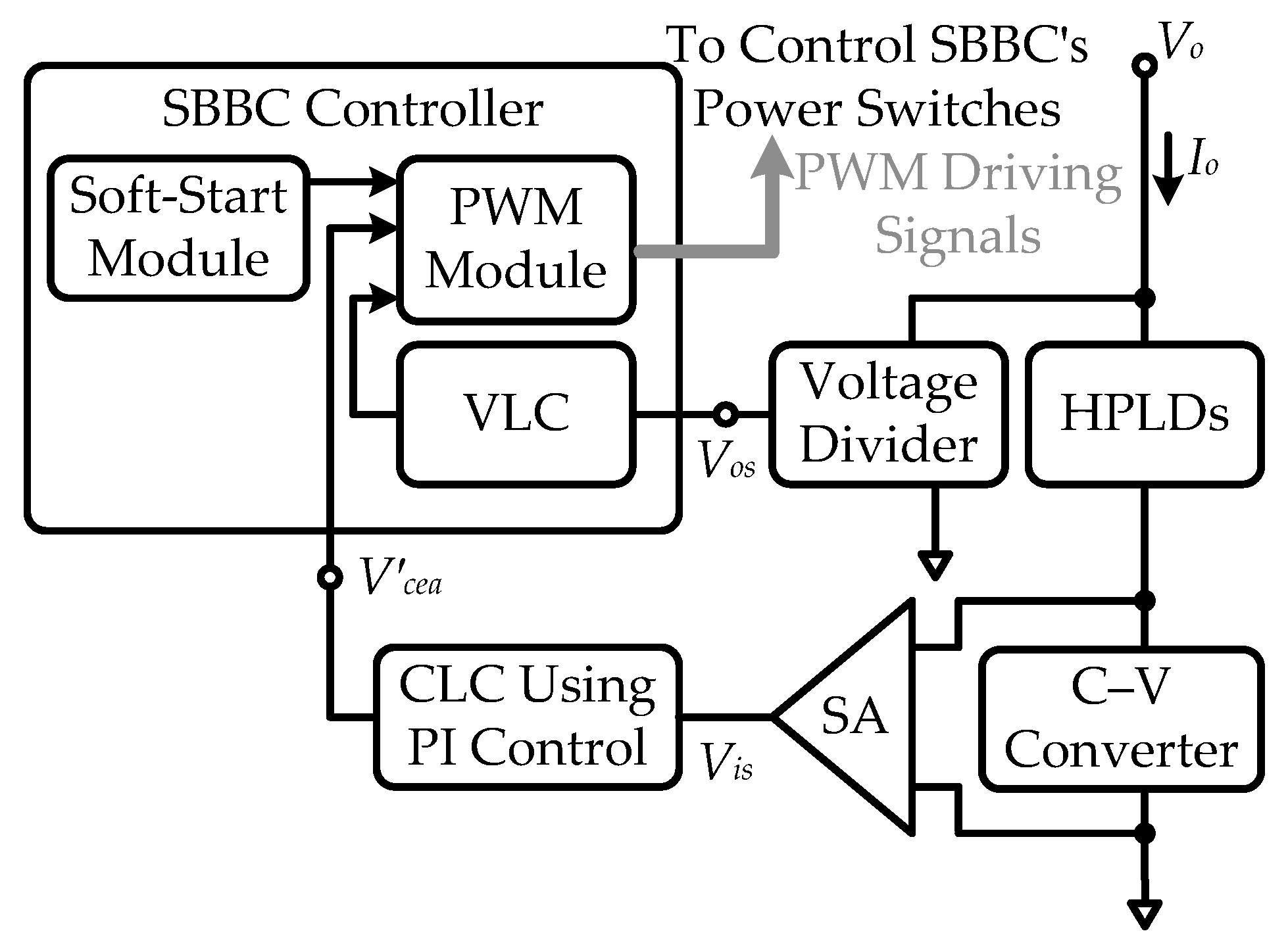 Applsci 08 01532 g008