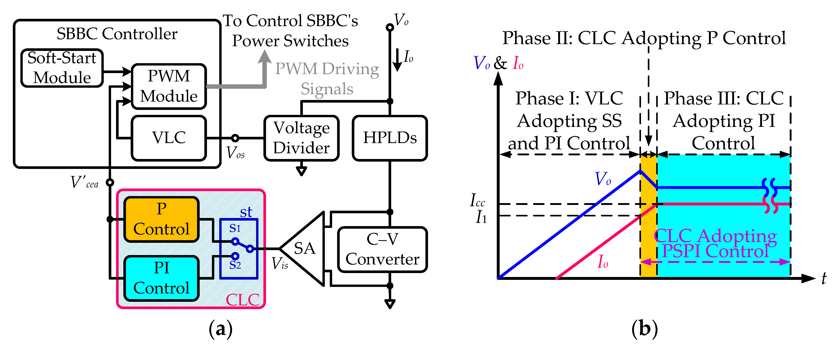 Applsci 08 01532 g009