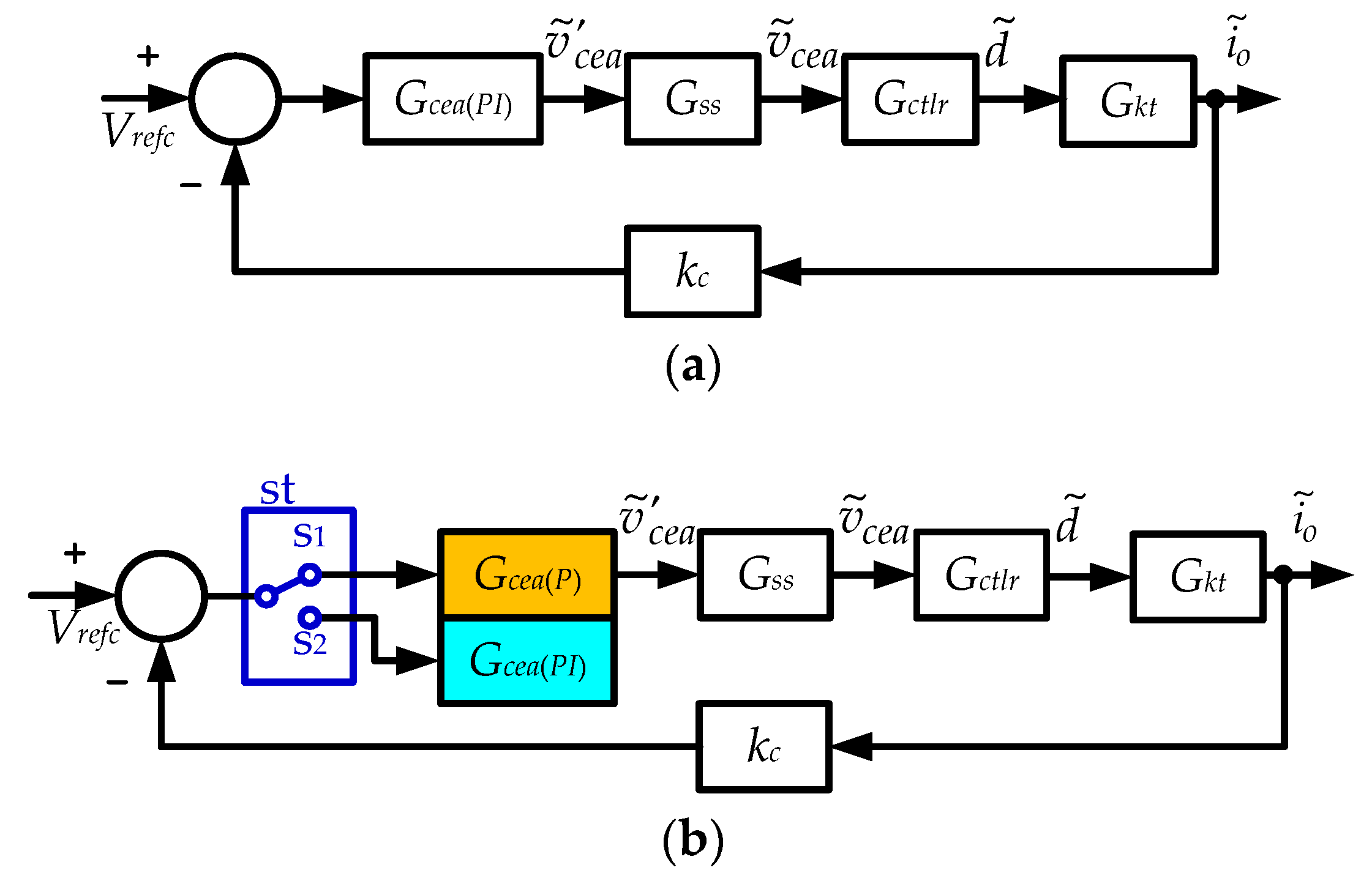 Applsci 08 01532 g010