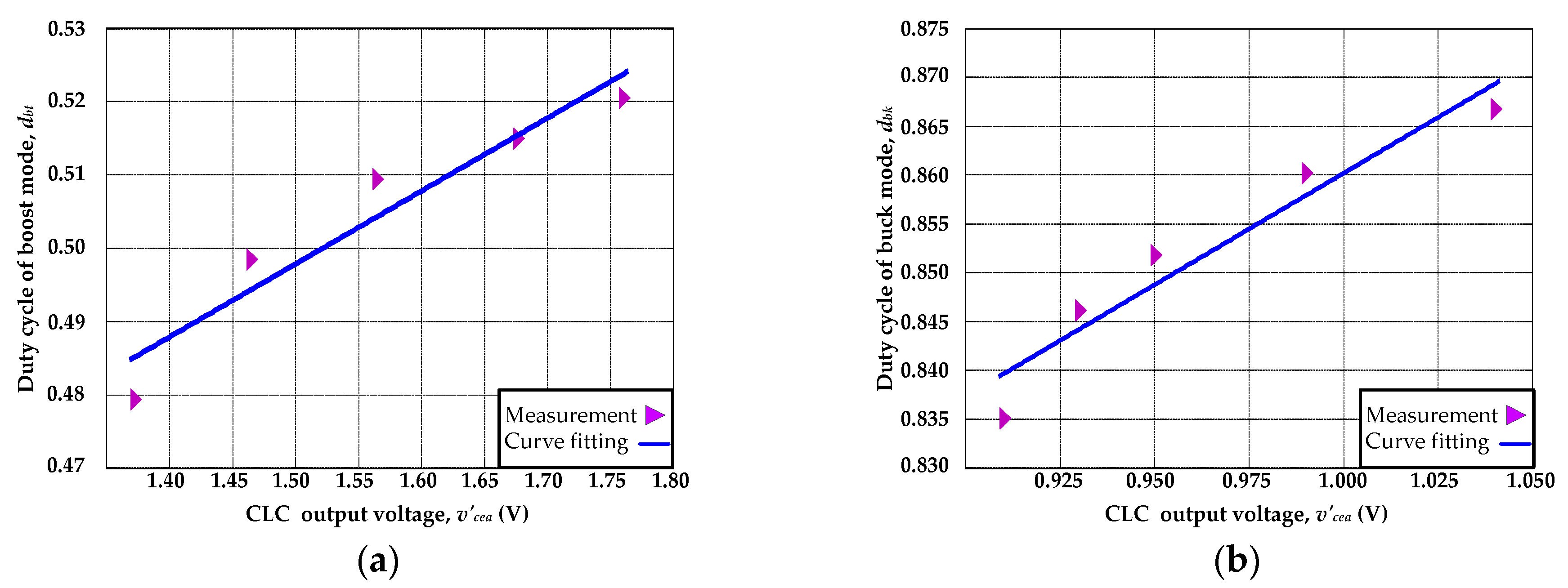 Applsci 08 01532 g011
