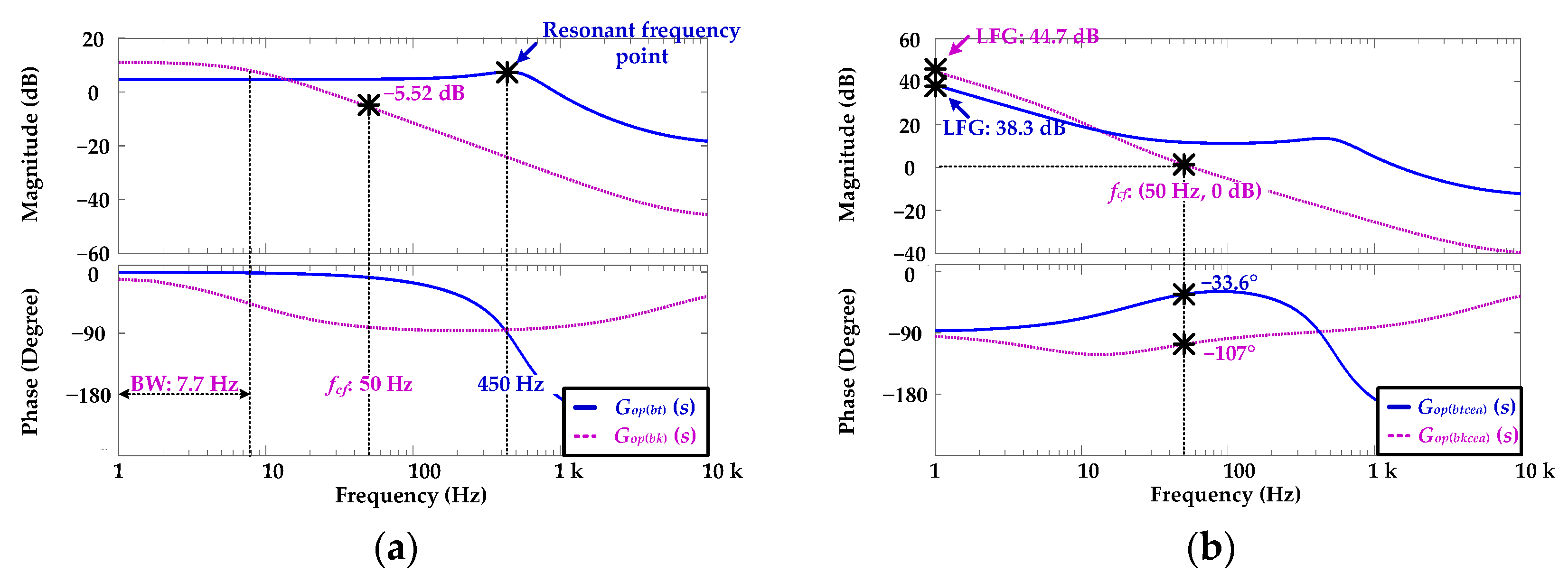 Applsci 08 01532 g012