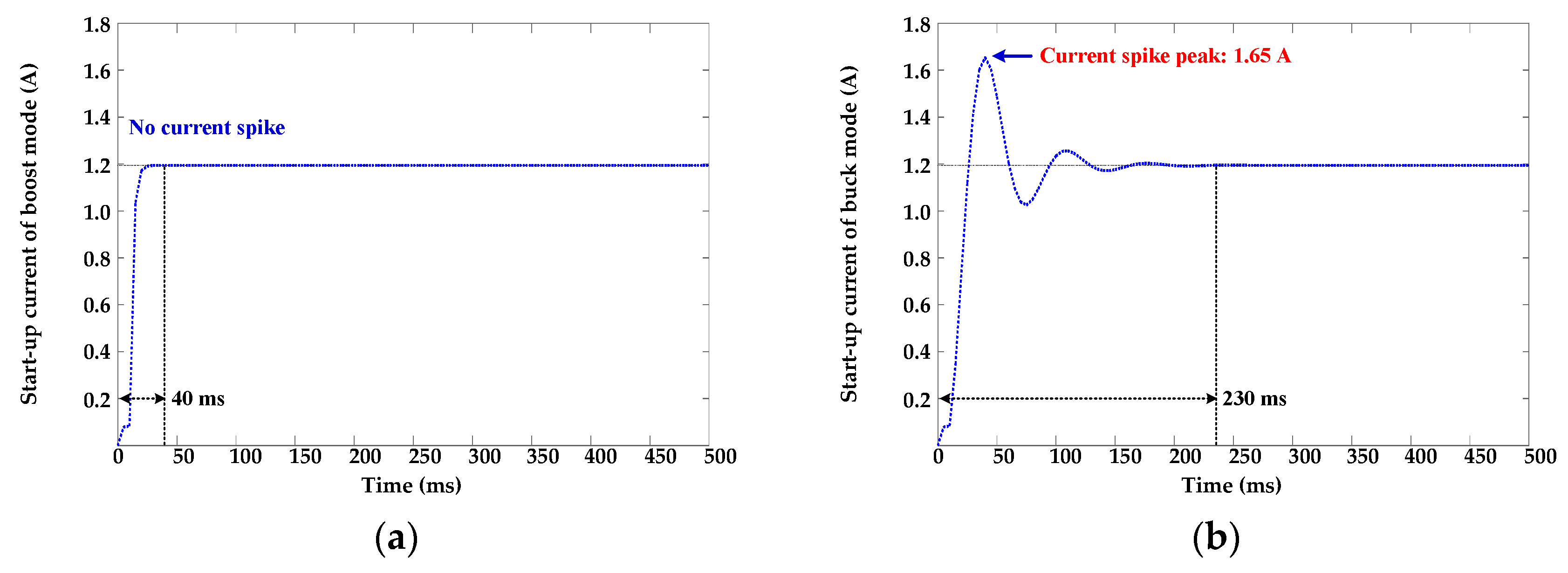 Applsci 08 01532 g013