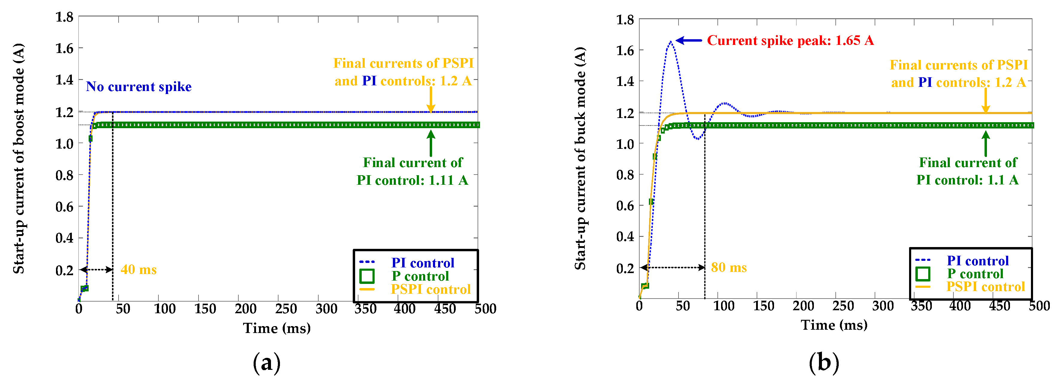 Applsci 08 01532 g014