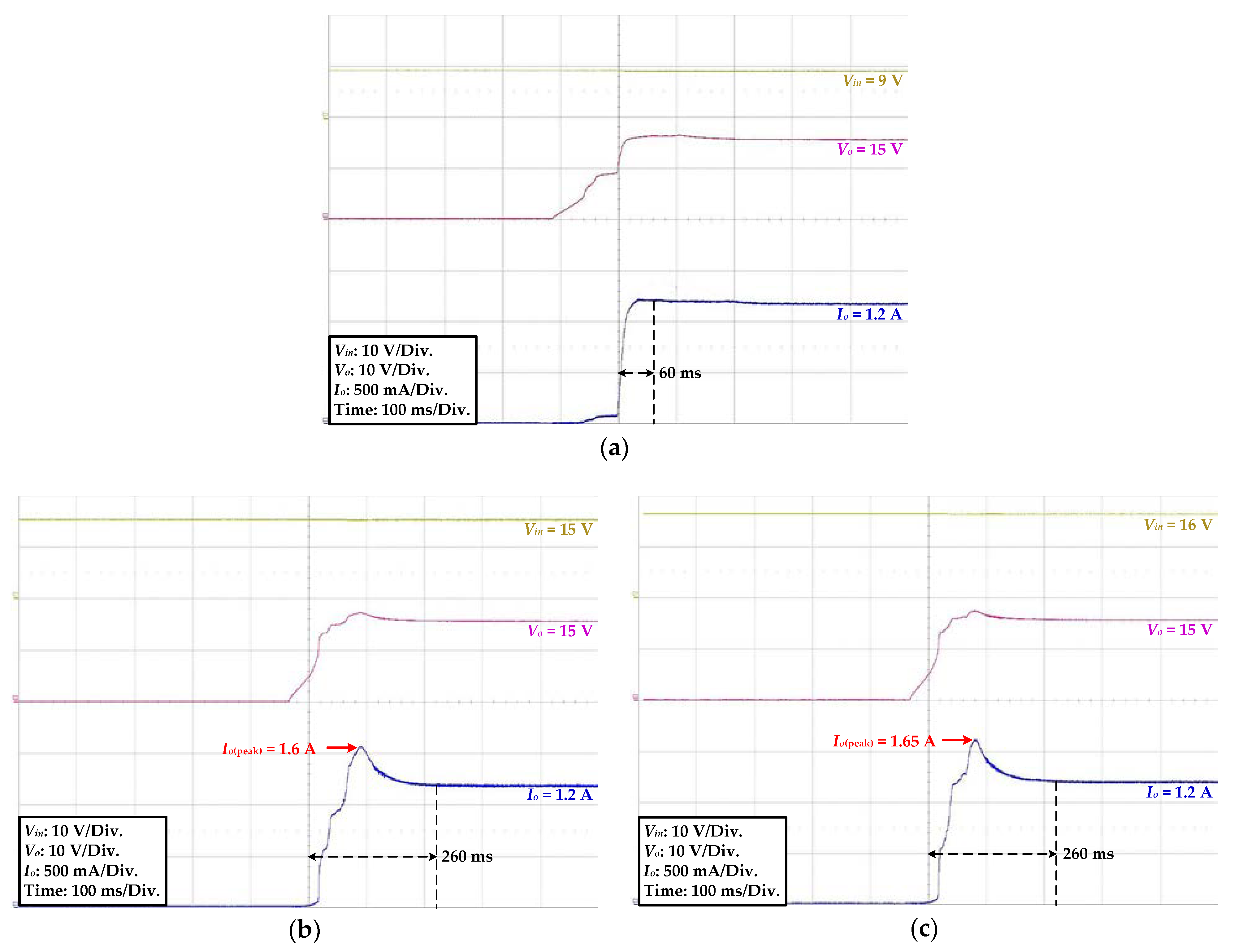 Applsci 08 01532 g015