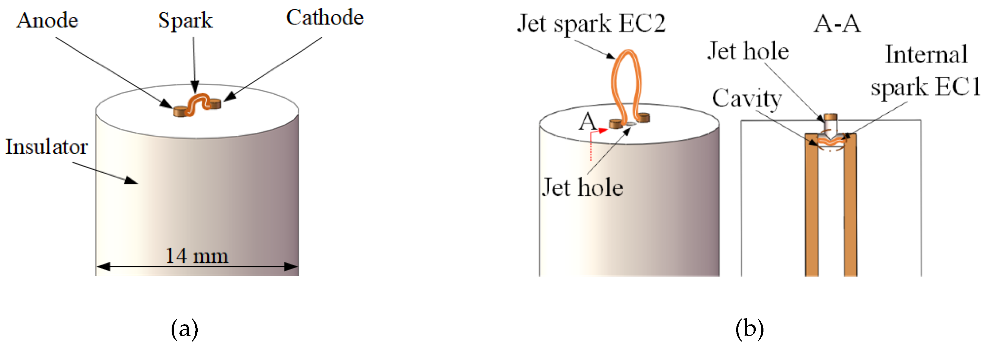 Applsci 08 01533 g001