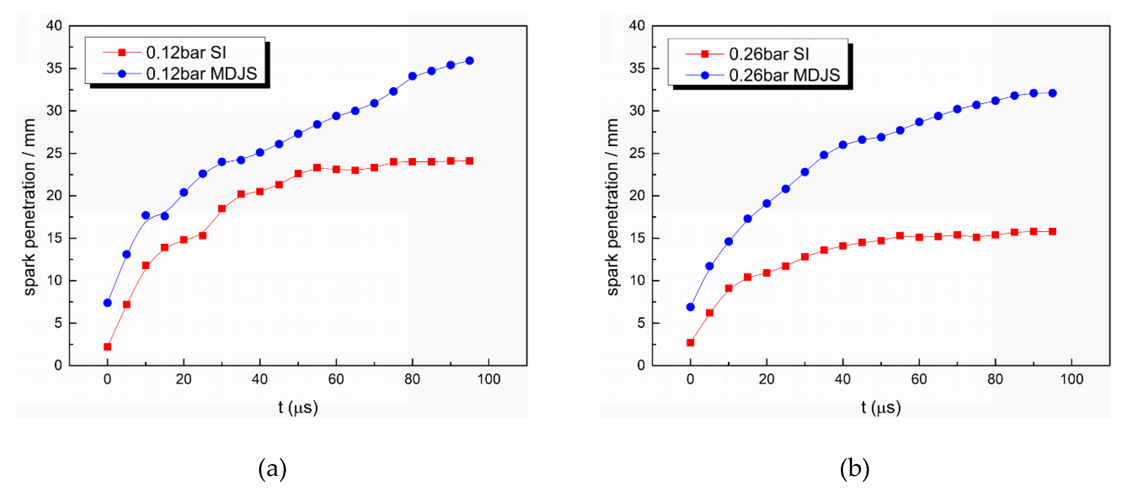 Applsci 08 01533 g007