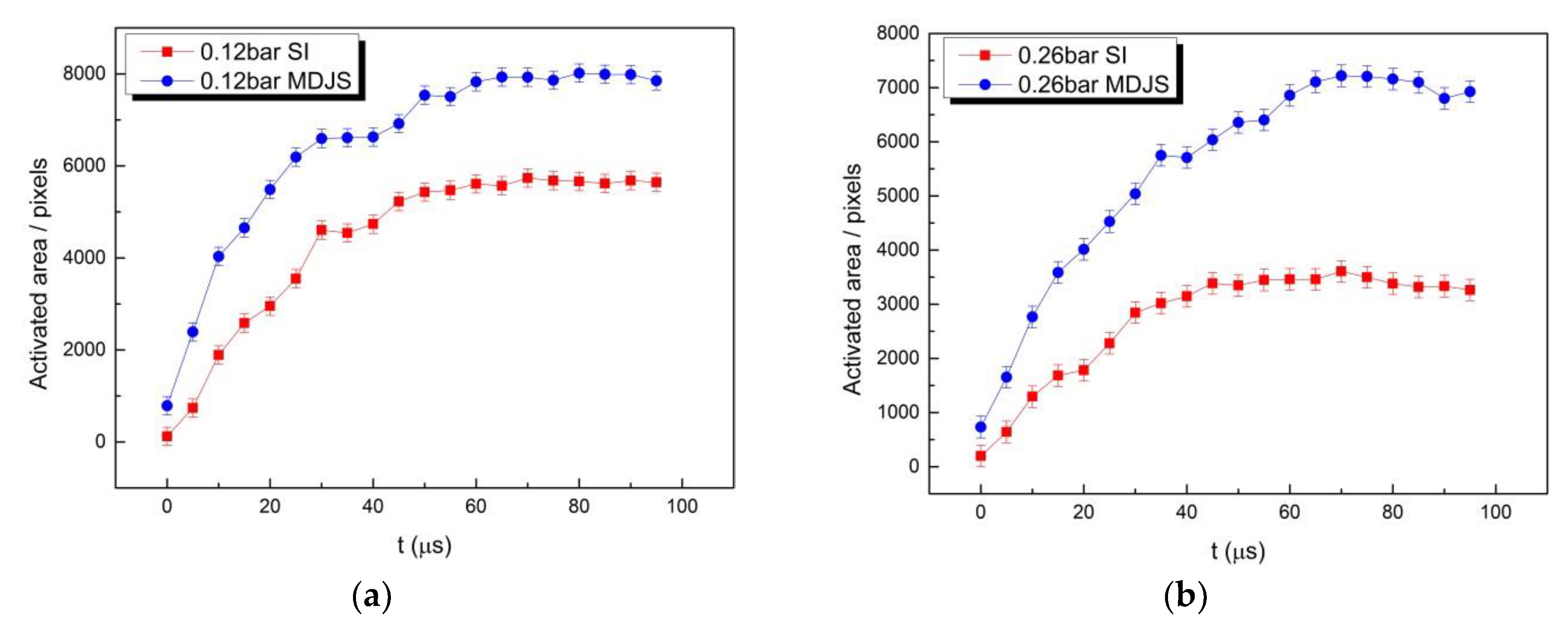 Applsci 08 01533 g008