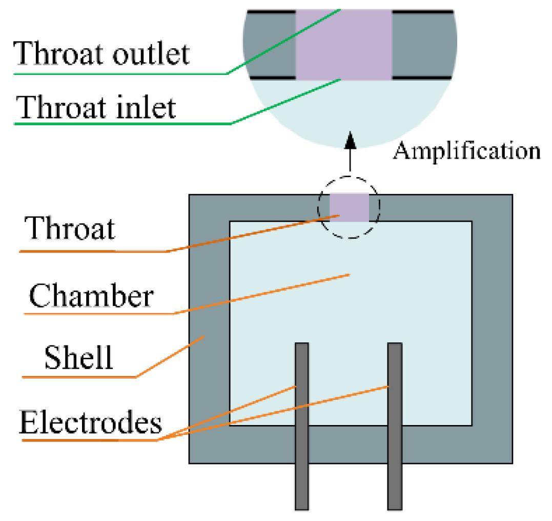 Applsci 08 01534 g001