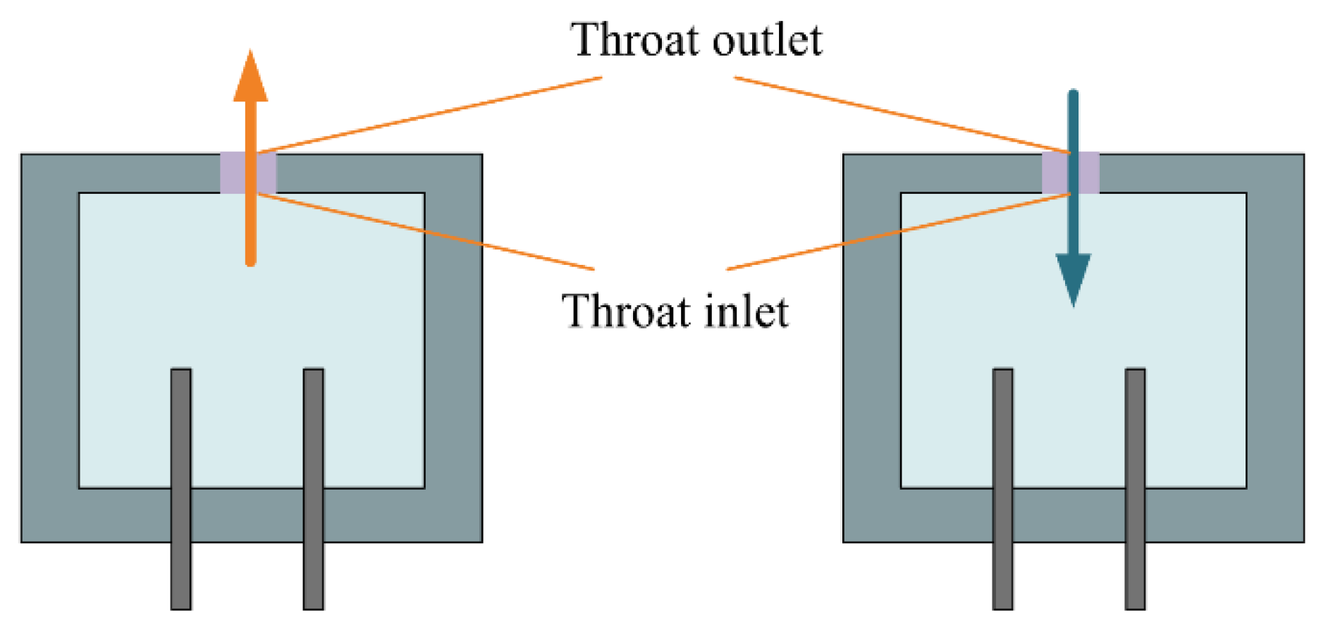 Applsci 08 01534 g002