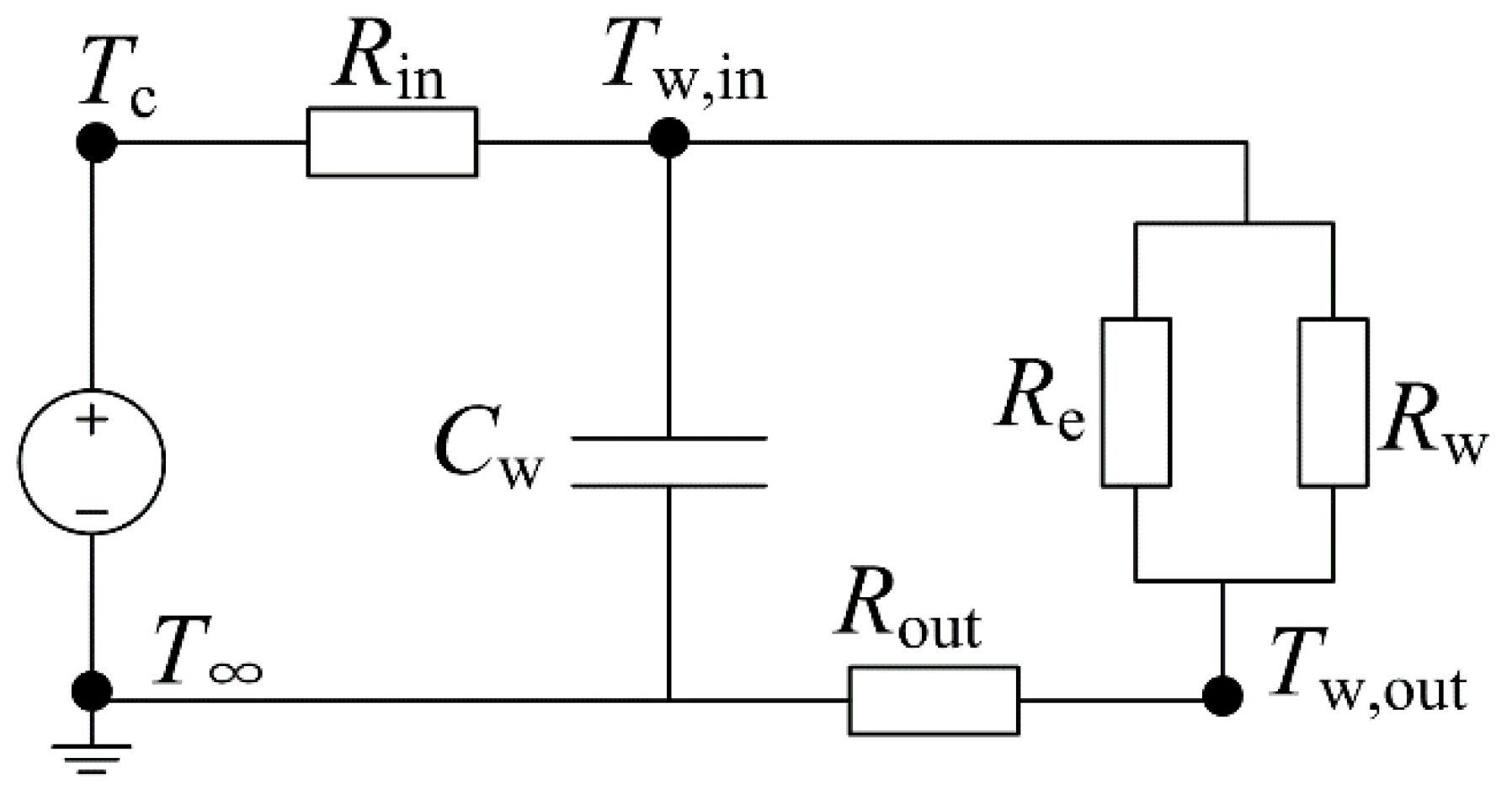 Applsci 08 01534 g004