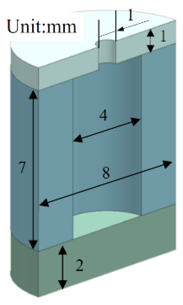 Applsci 08 01534 g007