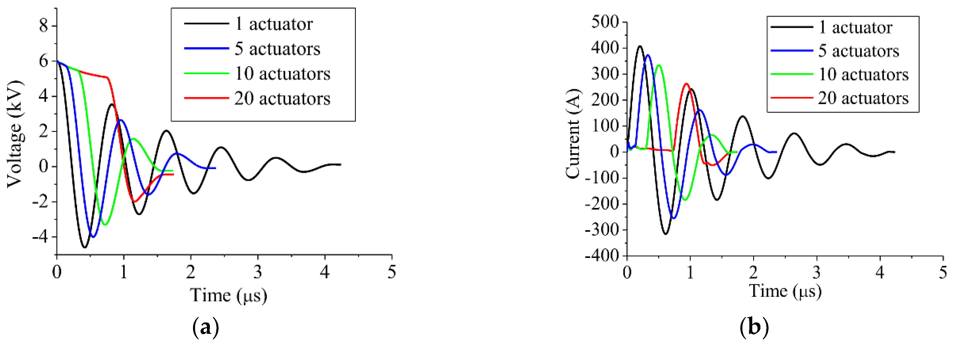 Applsci 08 01534 g009