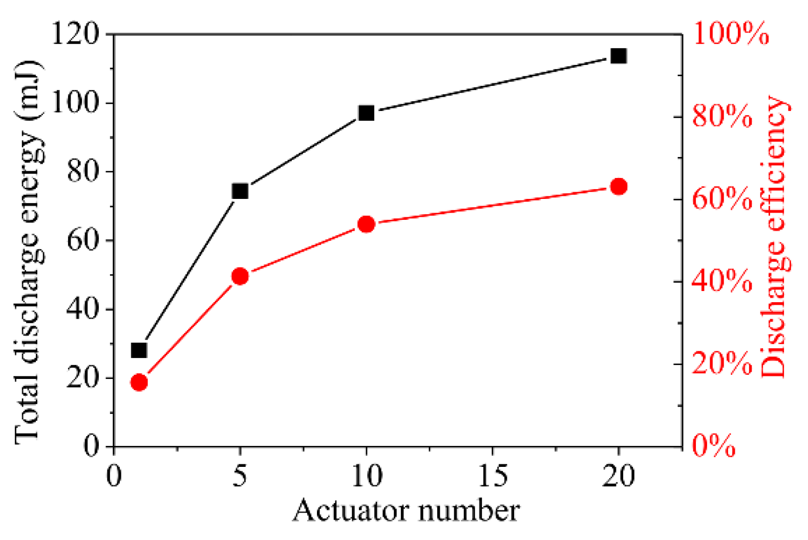 Applsci 08 01534 g011